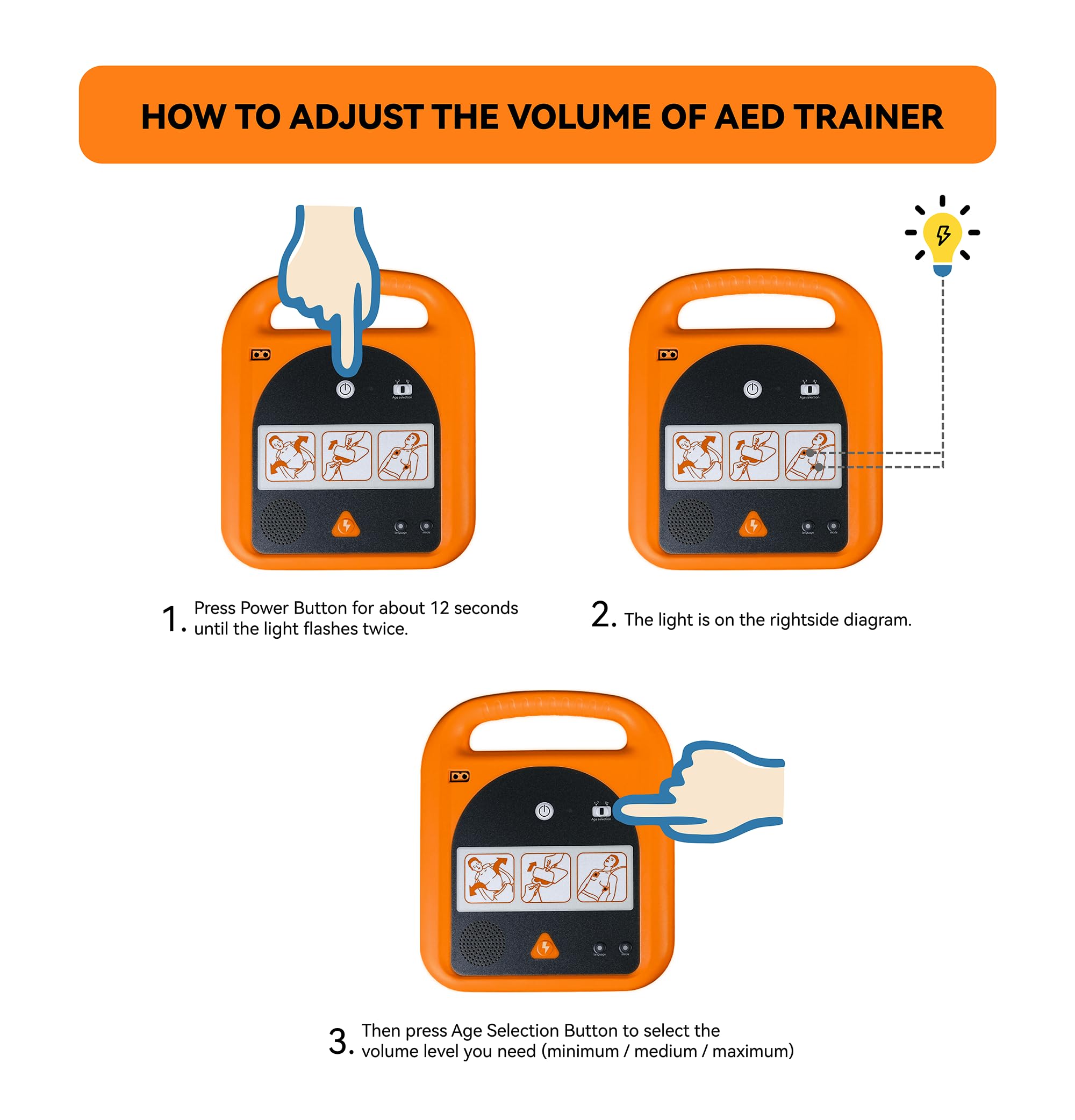 AED Trainer, dispositivo portatile di allenamento con 4 scenari, istruzioni vocali in inglese solo per principianti di primo soccorso studenti tirocinanti