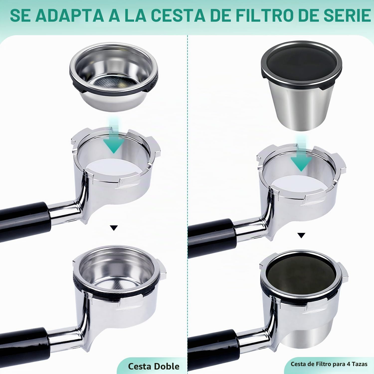 Portafiltro sin fondo para modelos Ninja Luxe Café Premier Series ES601 y ES601C | Cesta de filtro no incluida | Compatible con cesta de filtro de bastón