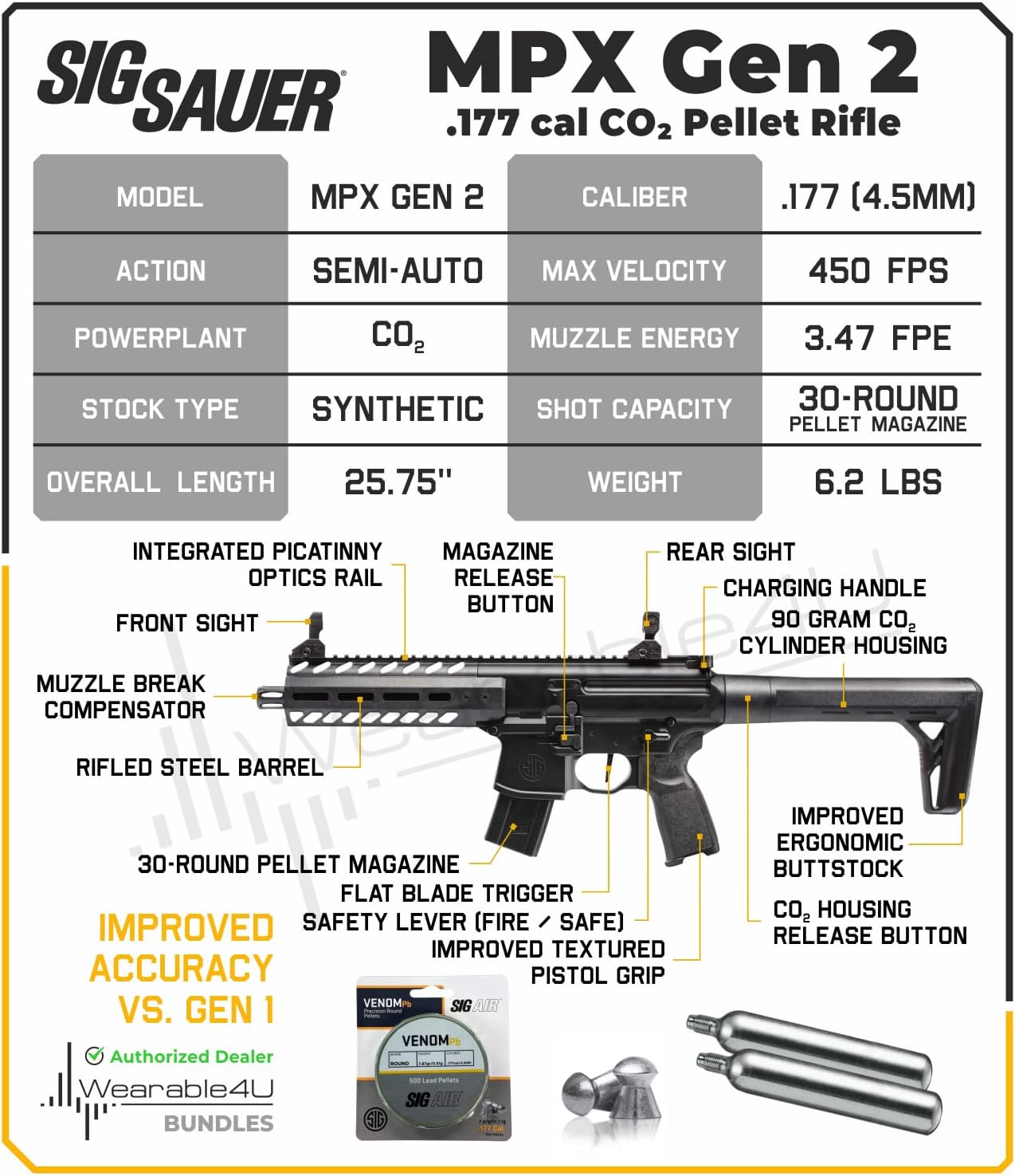 Sig Sauer MPX Air Rifle, MPX GEN 2, .177 Caliber Pellet, 30 Round, Semi-Automatic Black with Wearable4U 2x90gr CO2 Tanks and Pack of 500 Airgun Pellets Bundle