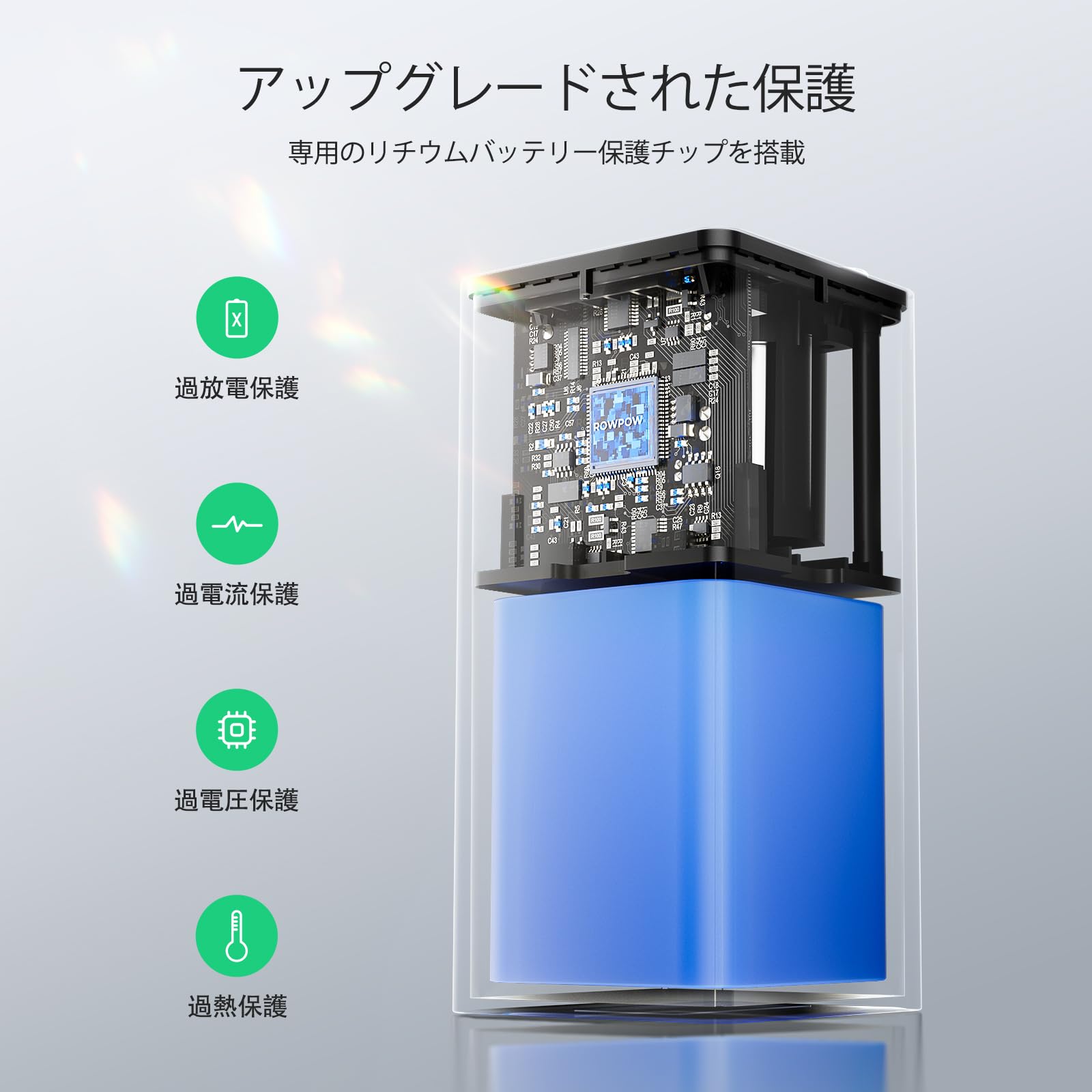 Amazon | RoyPow ポータブル電源 12Vモバイルバッテリー 大容量 充電