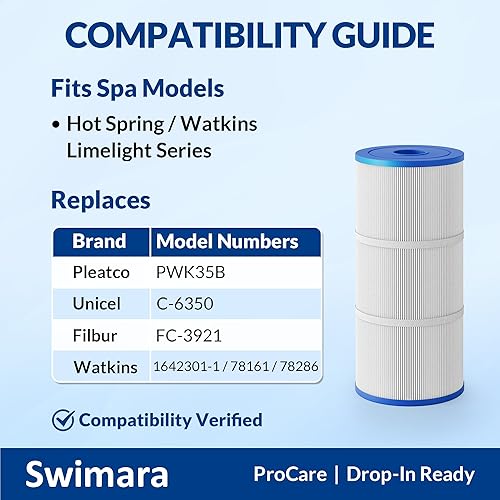 Miniatura 3 de Filtro de repuesto PWK35B mejorado para bañera de hidromasaje (paquete de 2), compatible con filtro de spa Hot Springs Limelight Series, tela