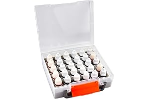 ALCYON Cake Tip Organizer