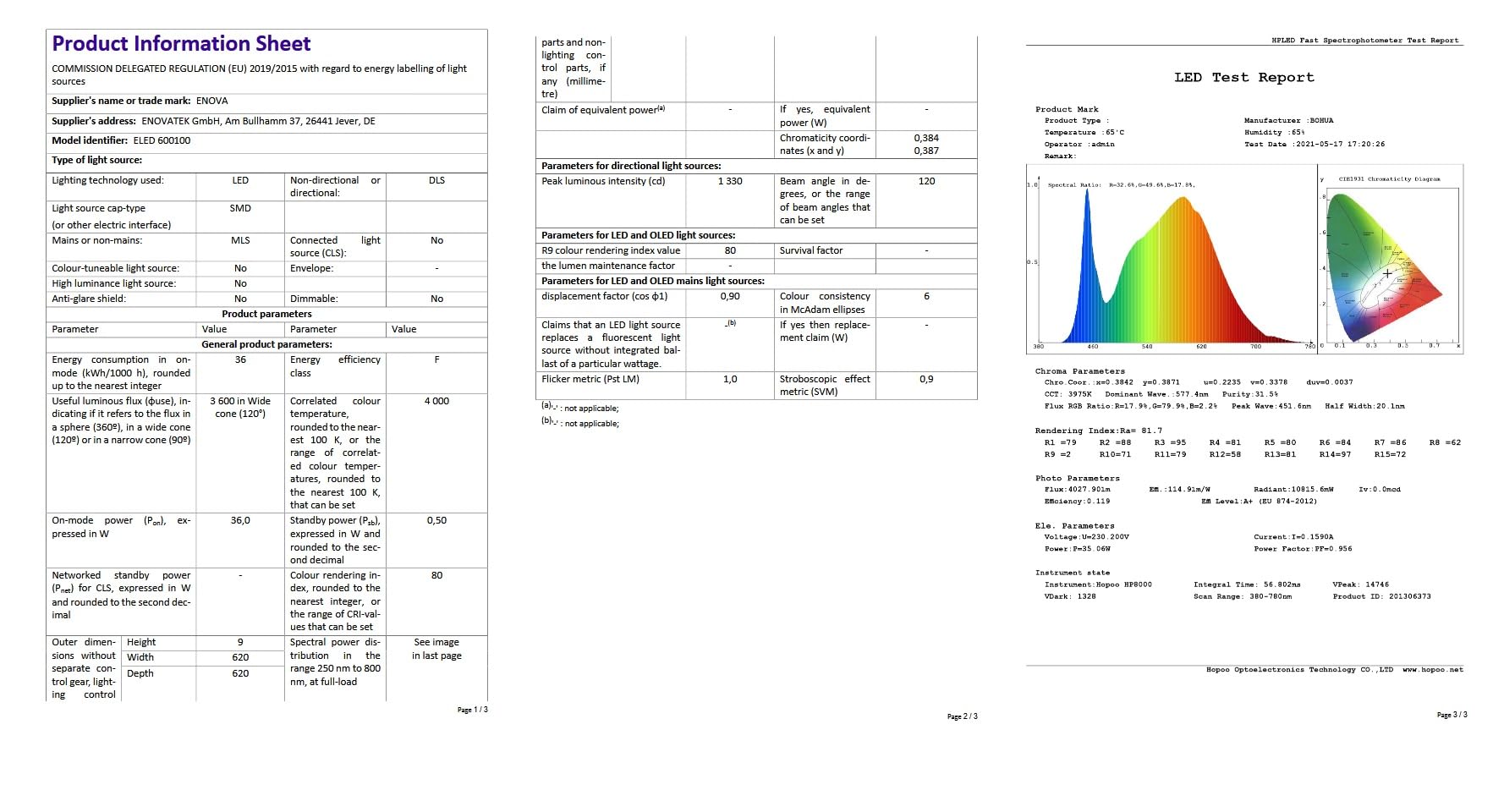 LED Panel Rasterleuchte 62x62 cm 36 W 3600 lm 4000K neutralweiß ENEC 6er Pack