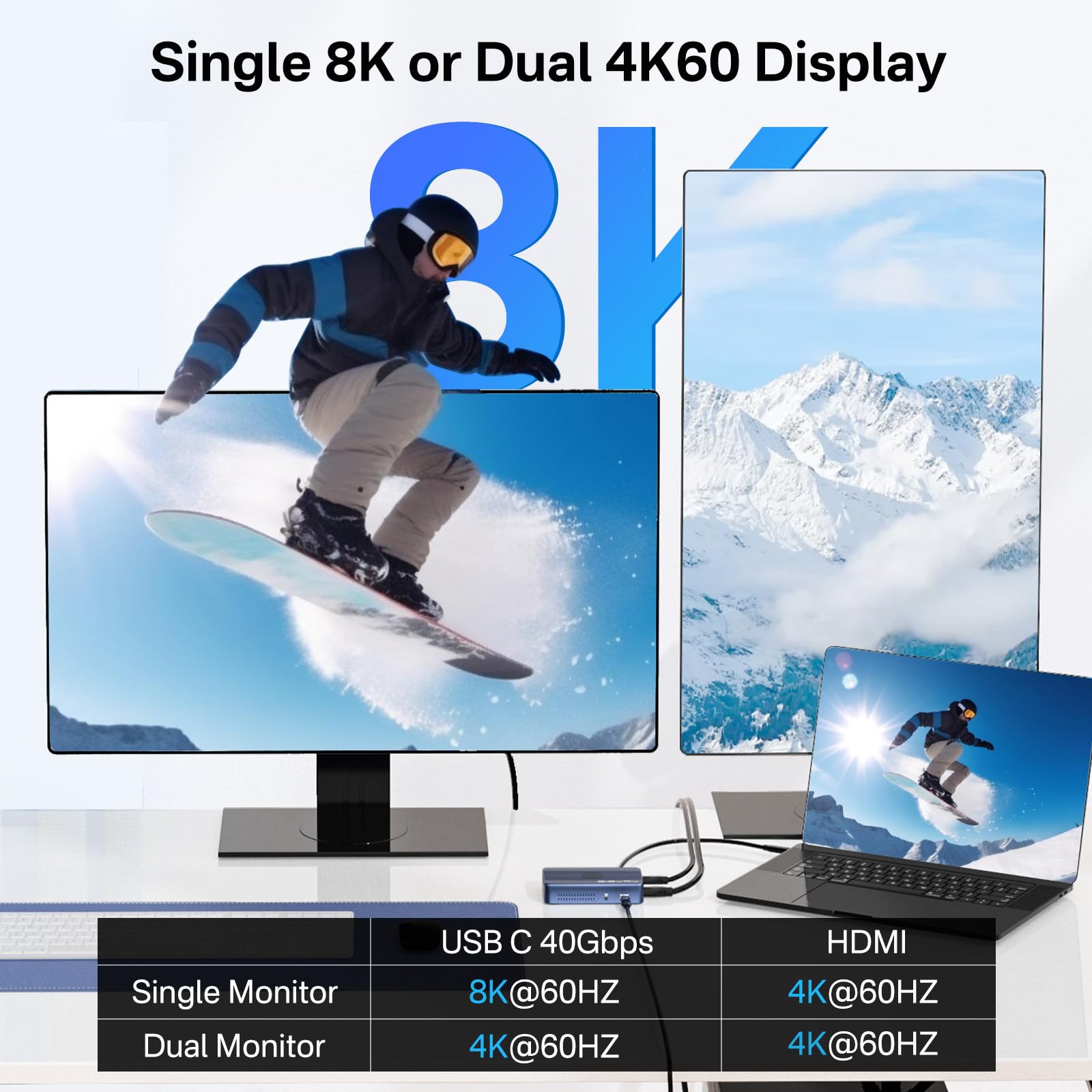 Acasis M.2 NVMe SSD Enclosure 40Gbps USB C Alluminio NVMe Enclosure PCIe 2280 M-Key (chiave B+M) stato solido Custodia esterna compatibile con Thunderbolt 4/3.2/3.1/3.0/Tipo C (TBU405PRO MAX-NEW)