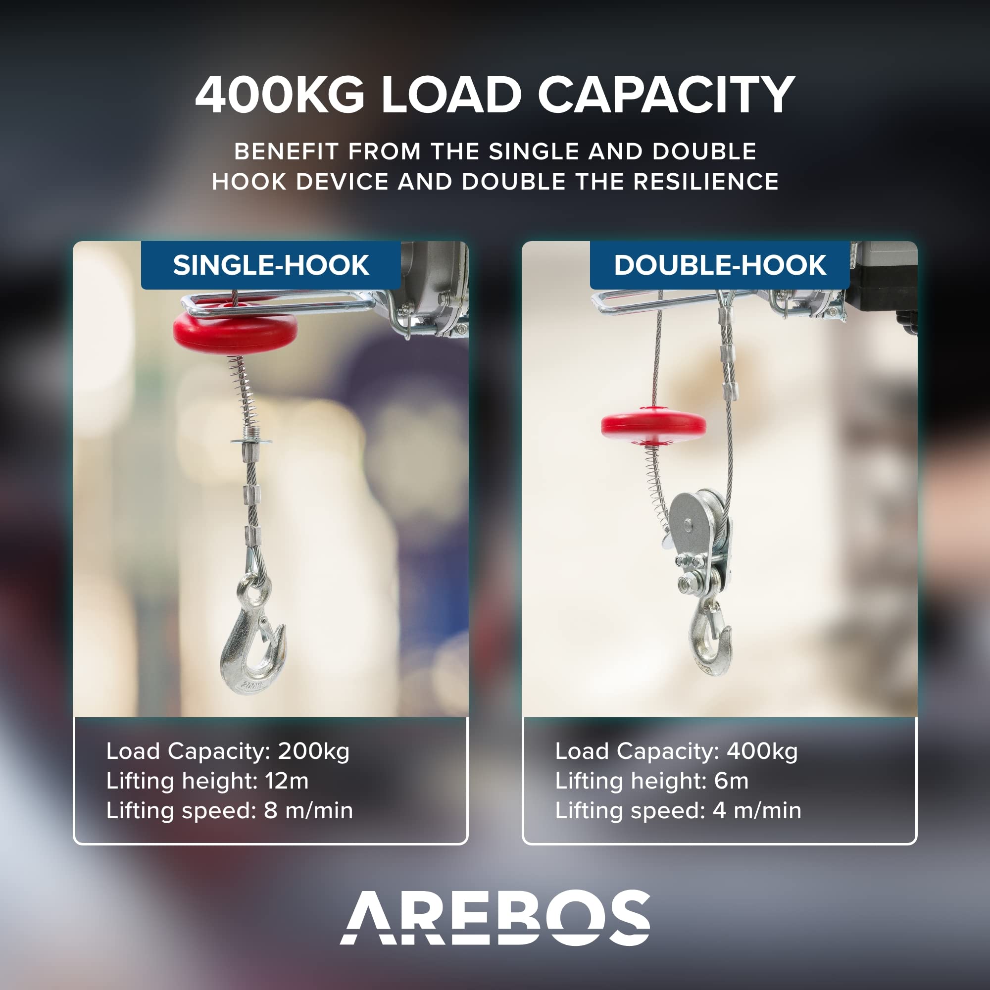 Arebos Paranco Elettrico | 200/400 kg | 1000W | Verricello Elettrico | Montacarichi Paranchi Elettrici con Telecomando | altezza di sollevamento 12m | Verricellomontacarichi di Sollevamento