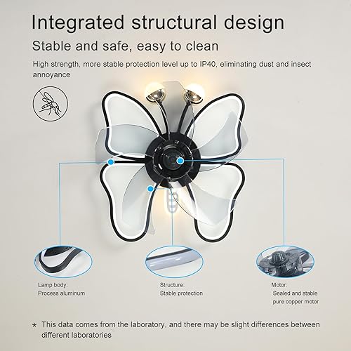 Miniatura 5 de Ventilador de techo de luz de 19.7 pulgadas con control remoto de luces con diseño moderno de mariposa, negro, ventilador para dormitorio, sala de