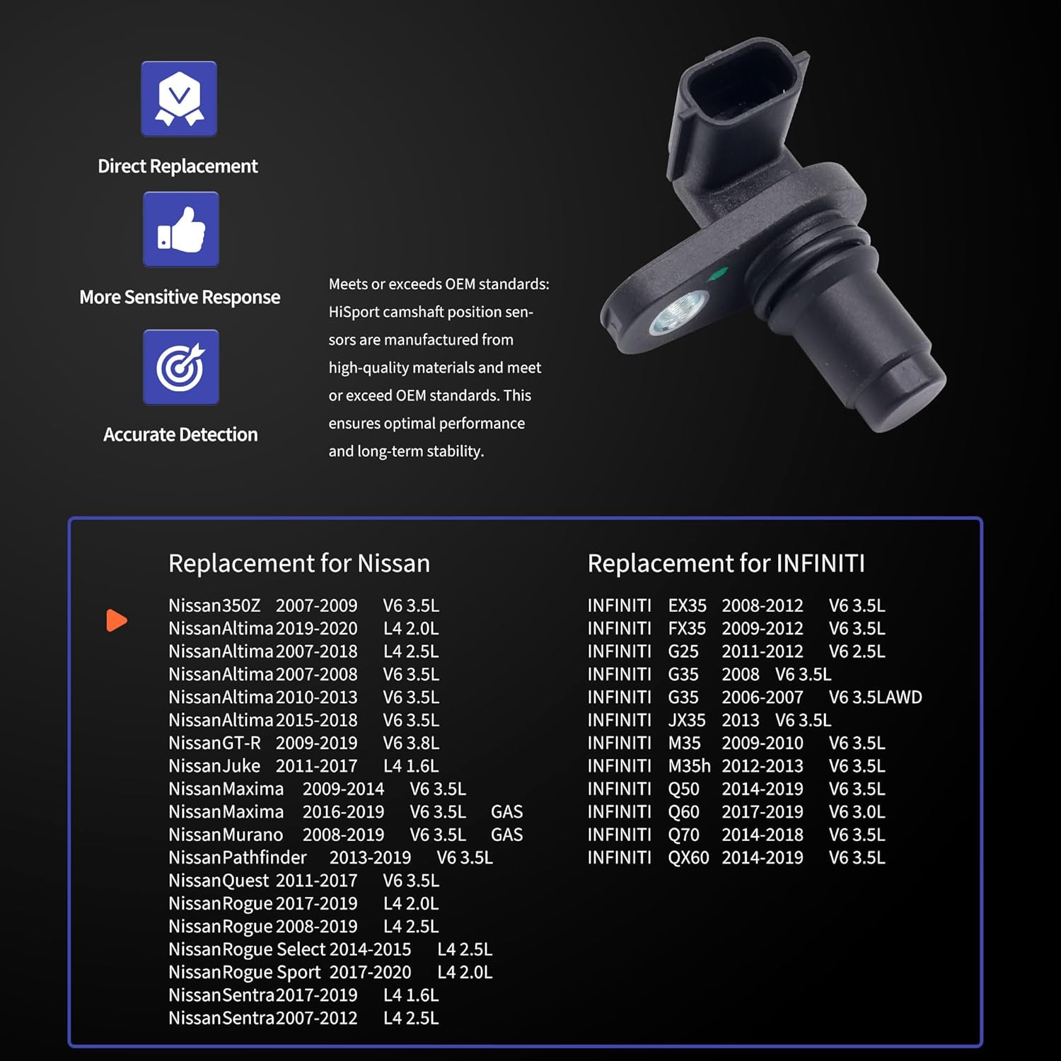 HiSport Engine Camshaft Position Sensor 23731JA11A 917-740 23731-JA11A PC775 Replacement for Nissan Altima Maxima GT-R Quest Sentra,Compatible with Infiniti EX35 FX35 G25 G35 JX35 M35 M35H Q50 4PCS