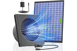 YJHome 25W Solar Powered Exhaust Fan for Greenhouses and Sheds