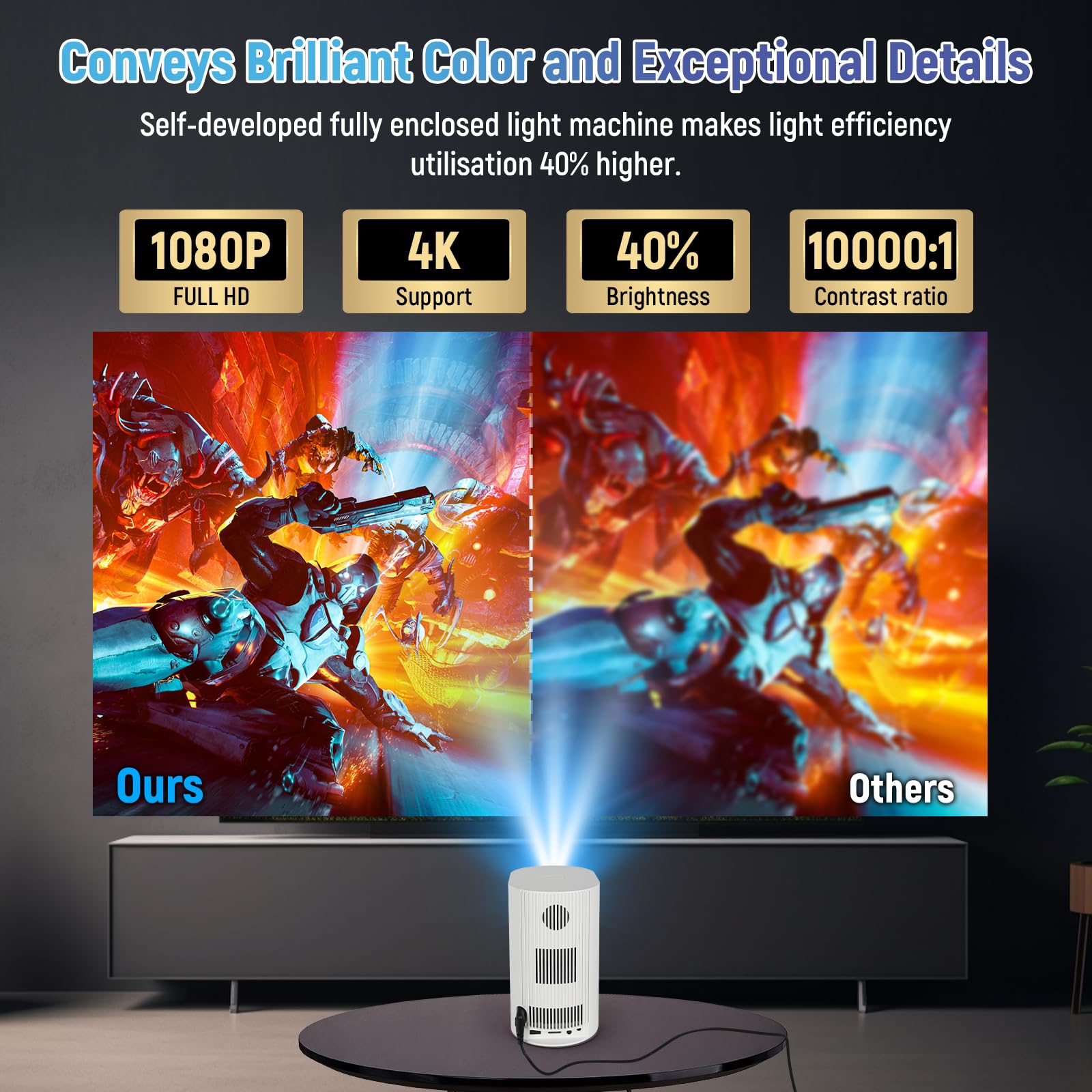 Mini proiettore 4K 1080P, mini proiettore 200 ANSI lumen, proiettore video portatile, correzione verticale automatica e WiFi 6/BT5.4, una nuova generazione di proiettori intelligenti chiusi