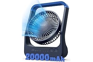 20000mAh Rechargeable Battery Operated Fan, Your Perfect Camping and Emergency Companion