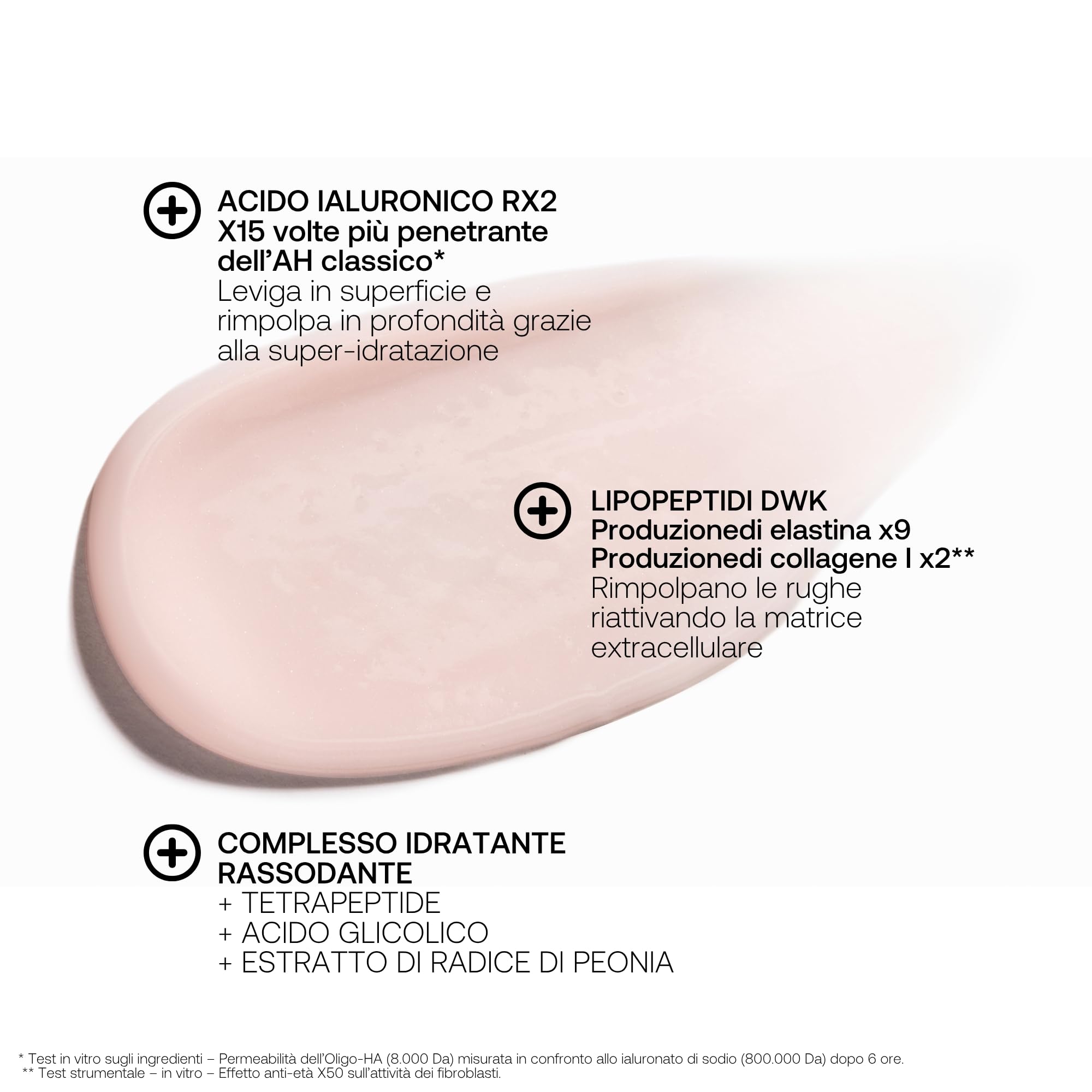 Rexaline Line Killer Lift Siero – Siero Viso Anti-Rughe Effetto Lifting – Acido Ialuronico RX2, Lipopeptidi DWK, Peonia & Peptidi – Ovale Ridefinito & Rughe Attenuate – 30 ml