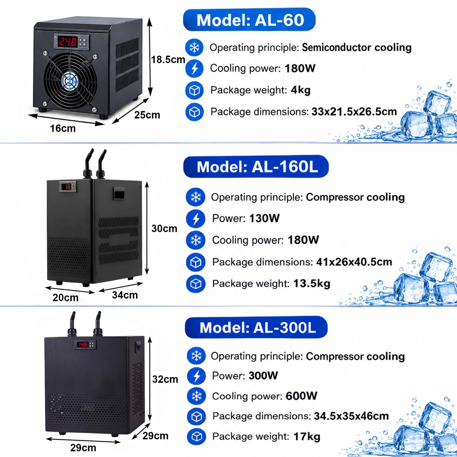 Chłodziarka do Akwarium Chłodziarka do Wody 60L 160L 300L 60L