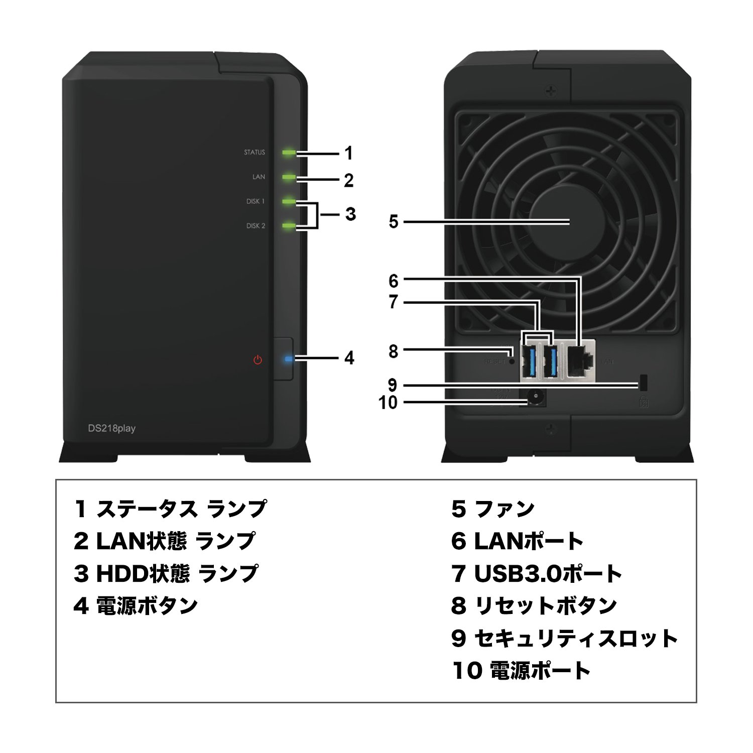 USB20-Synology  DS218play 2ベイ NAS ネットワークHDD