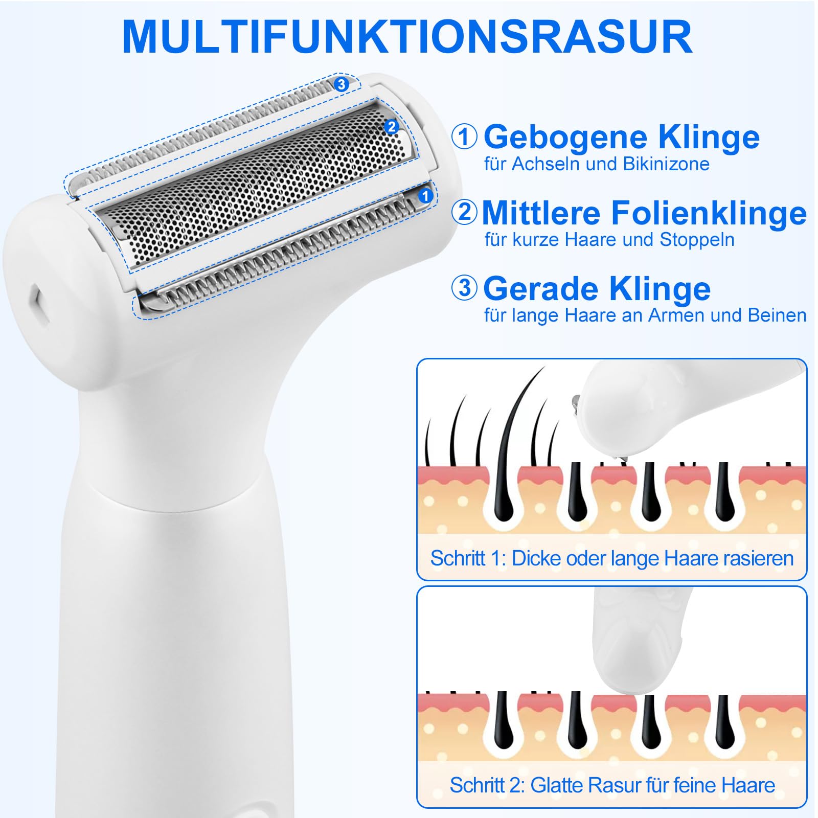 5-In-1 Bikini Trimmer, Kabellos Rasierer Damen, Elektrischer Intimrasierer für Frauen, IPX7 Wasserdichter & LCD-Display, Damenrasierer Intimbereich Elektrisch für Gesicht Bikini Achseln Beine