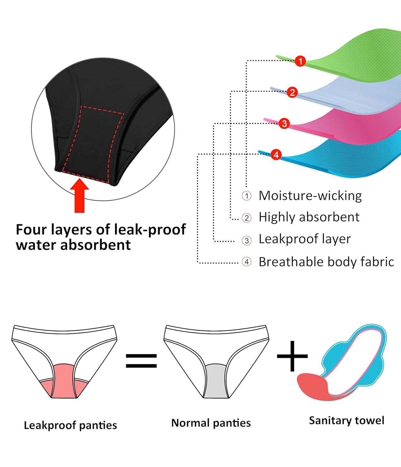 Beautikini Conjunto de biquíni esportivo menstrual à prova de vazamento de duas peças para meninas adolescentes em promoção! Veja a oferta e mais achadinhos de Moda praia 3 Hoje é o melhor dia para comprar Beautikini Conjunto de biquíni esportivo menstrual à prova de vazamento de duas peças para meninas adolescentes com aquele preço maroto! Promoção! Aproveite a oferta! 3