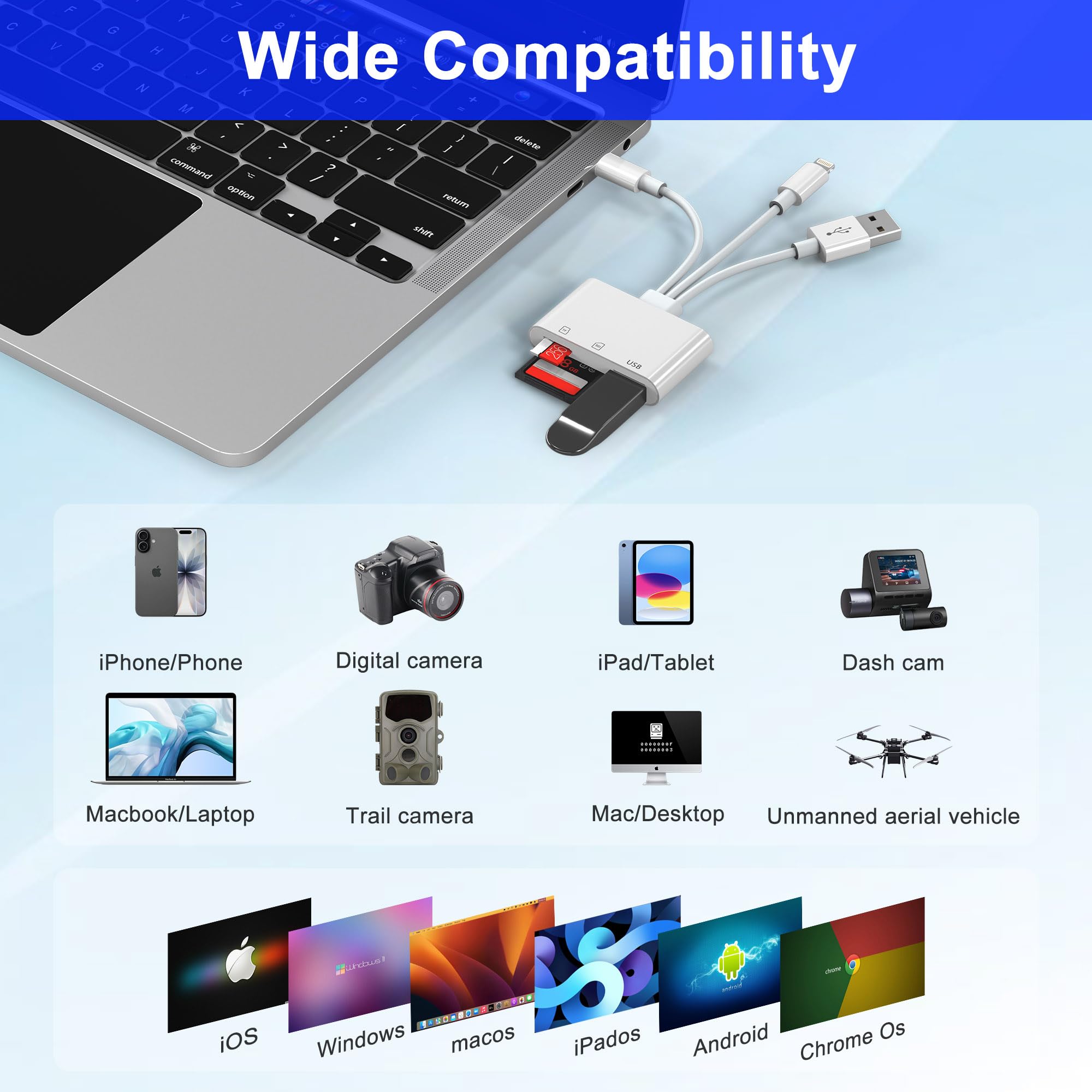 Lettore di schede SD 3 in 1 per iPhone, adattatore USB per fotocamera con Lightning/USB-C/USB-A, lettore di schede di memoria, adattatore per schede SD/Micro SD per iPhone, iPad, Android, Mac, PC