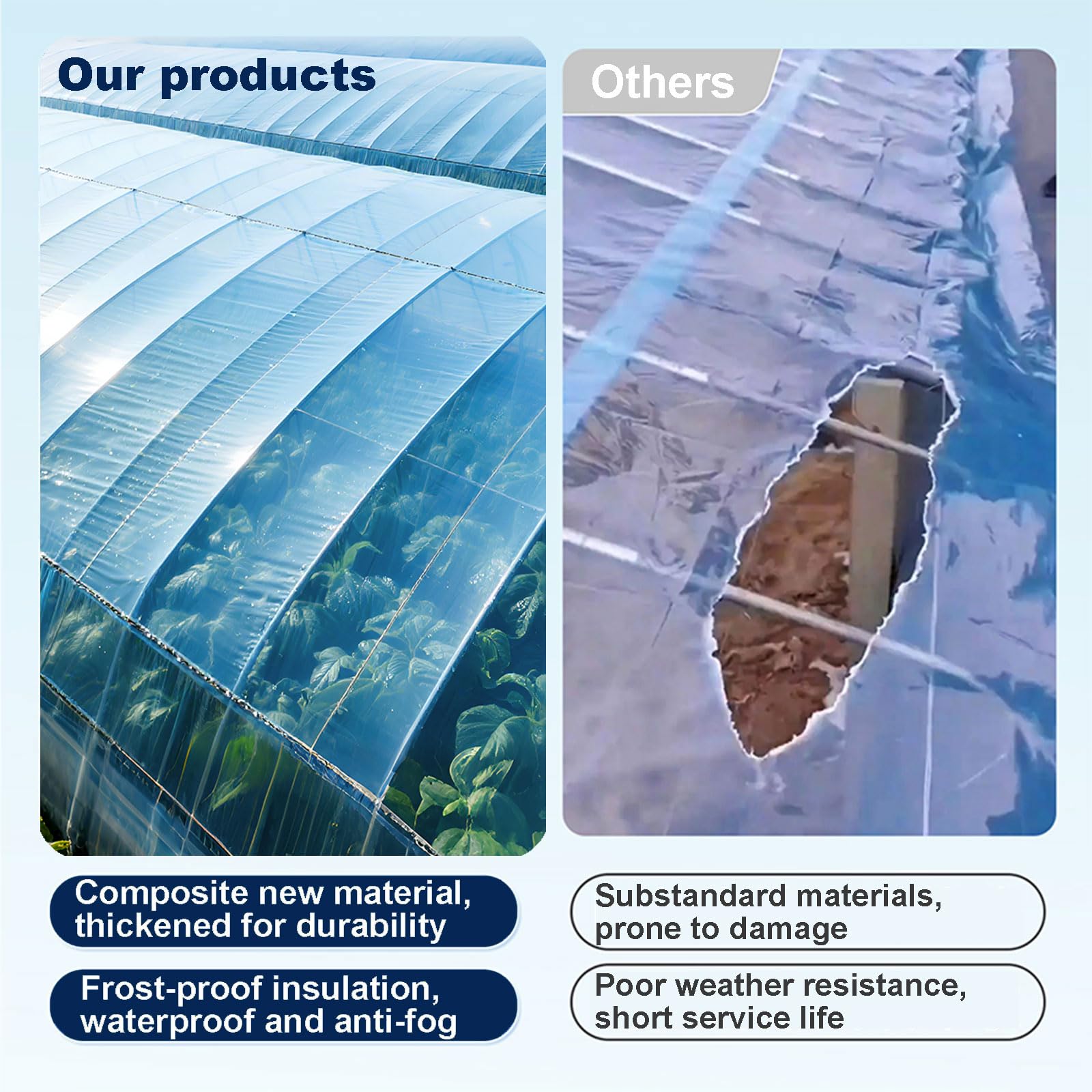 Láminas De Plástico De Polietileno, Película De Plástico Transparente, Película De Invernadero Po, Antienvejecimiento, Anti-uv, Antidesgarro, Para Invernaderos De Plástico Par(Size:5x10m（16.4x32.8ft）)