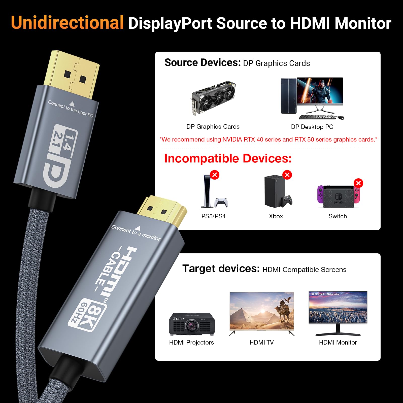 Amazon.com: DisplayPort to HDMI Cable 8K@60Hz 4K@240Hz/120Hz