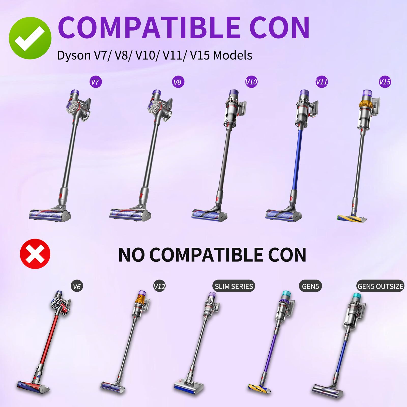 JUYLTOOL Cepillo Turbina Antienredos para Dyson V7 V8 V10 V11 V15 Aspiradoras, Cepillo Motorizado con Luce LED para Dyson SV10 SV11 SV12 SV14 para Moquetas y Suelos Duros - 3