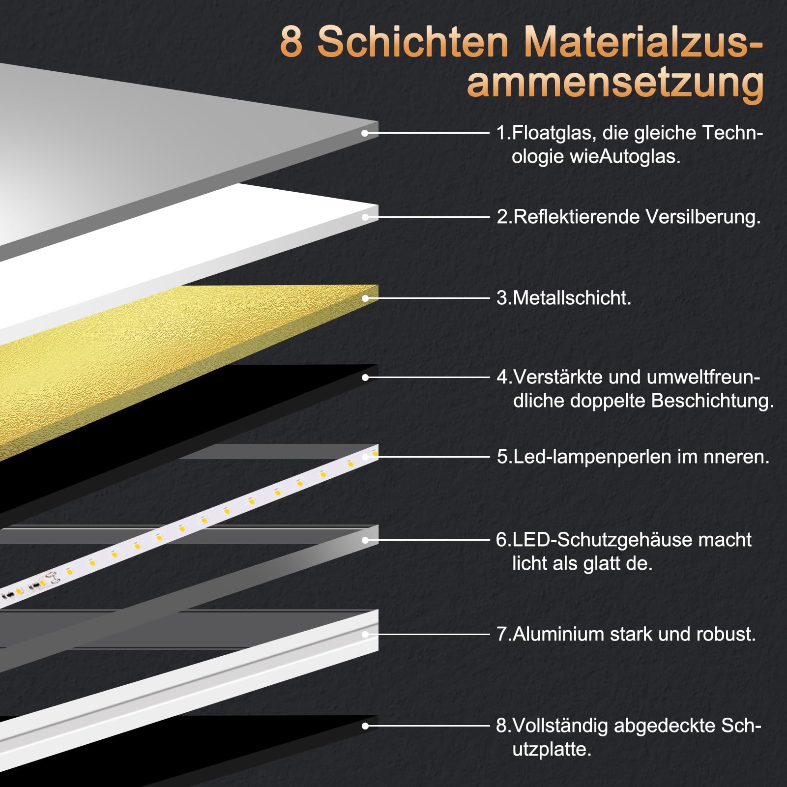 Trintion LED Badspiegel mit Beleuchtung Badezimmer Wandspiegel Badezimmerspiegel Anti-Beschlag mit Touch-Schalter Energiesparend Lichtspiegel (70x50cm Mit Touch-Schalter)