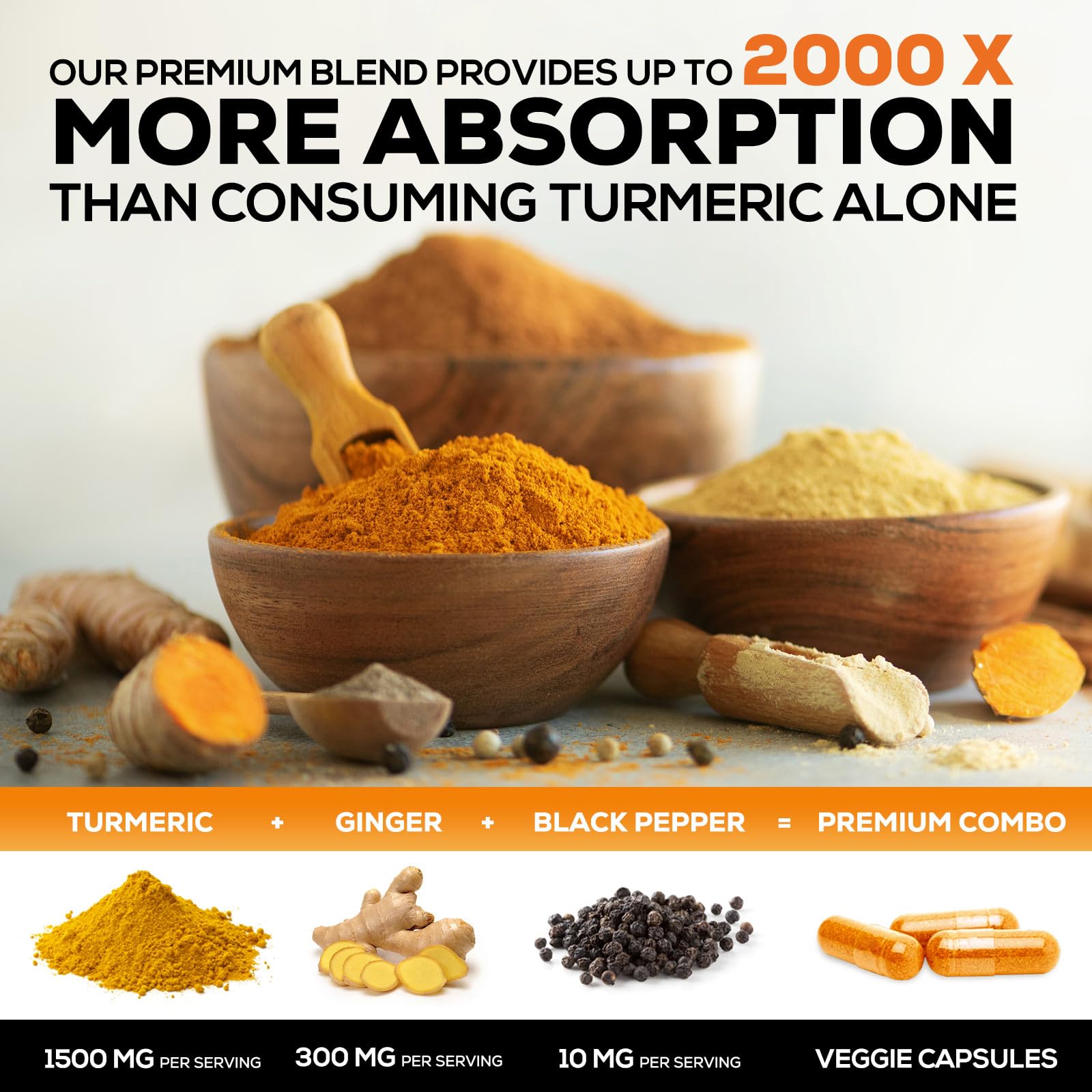 Turmeric Curcumin Supplement - 95% Curcuminoids with Organic Turmeric & Ginger, BioPerine Black Pepper Extract for Best Absorption, Natural Vegan Joint Support, Non-GMO, Bottled in USA - 60 Capsules — Amazon image 7