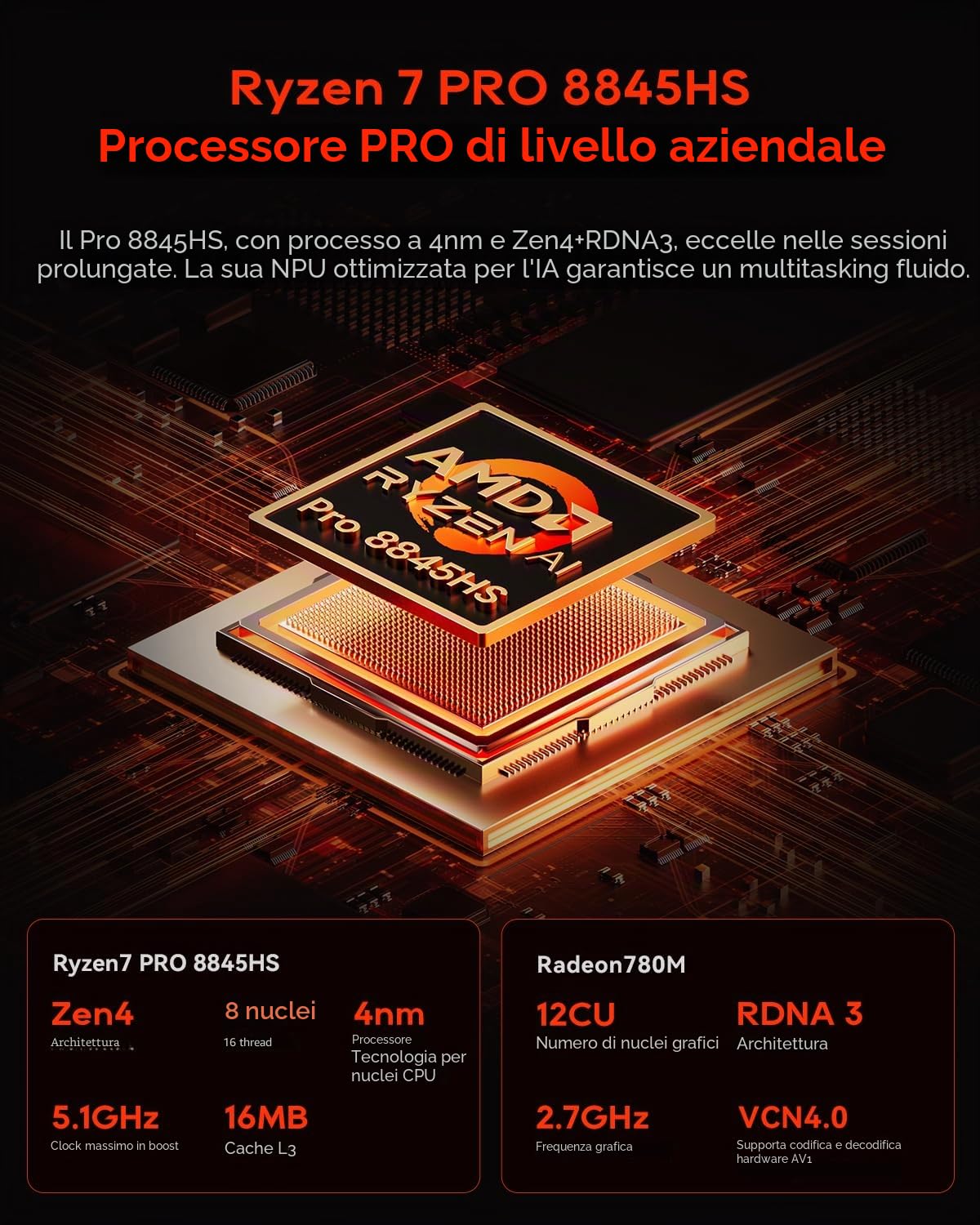 AOOSTAR WTR MAX Mini PC NAS desktop a 11 Bay, server NAS Ryzen 7 PRO 8845HS Senza RAM Senza SSD, 6*2.5"/3.5" SATA HDD, 5*slot M.2 NVMe, 2*10GbE, 2*2,5GbE, OCuLink, 4K HDMI, Network Attached Storage