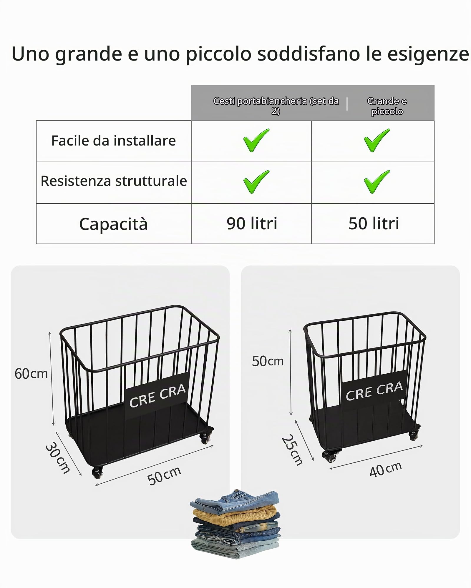 (confezione da 2) Cesto Portabiancheria con Ruote, Cesto Biancheria Sporca,cesto per biancheria in metallo per Lavanderia e Casa,Nero