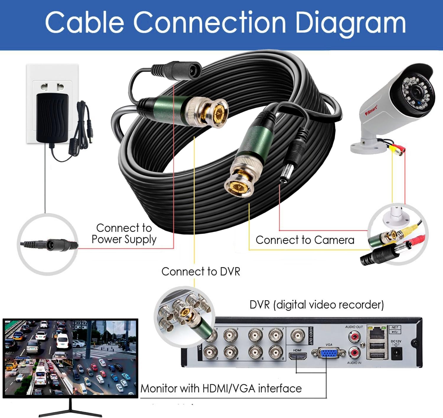 4 Pack 200ft bnc Video Power Cable, All-in-One Siamese Video and Power Security Camera CableSecurity Camera Cable Wire Cord for CCTV dvr Surveillance System