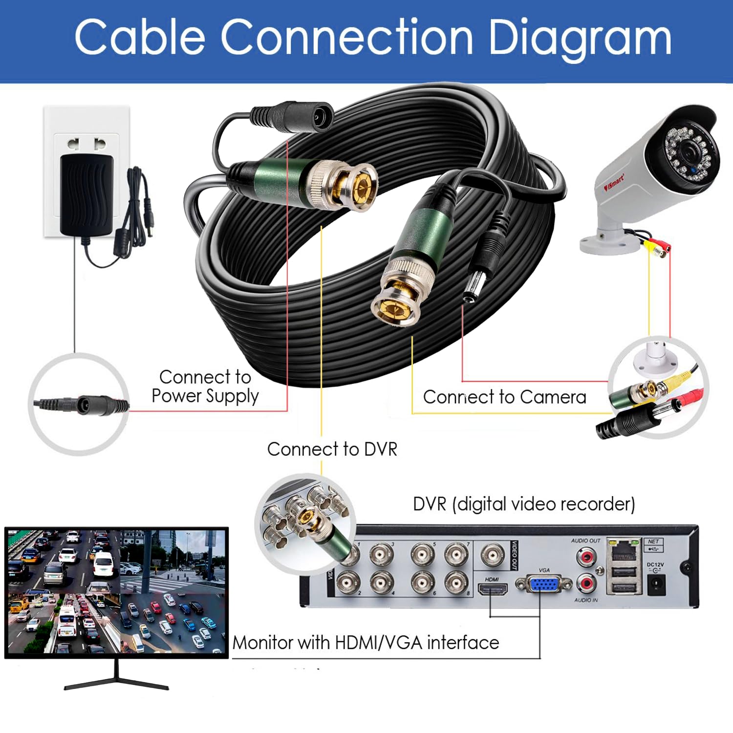 WILDHD 200ft Bnc Cable All-in-One Siamese Video And Power Security - Main Image