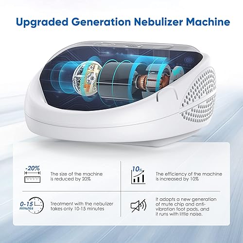 Miniatura 3 de Nebulizer, Nebulizer Machine - Nebulizer Machine for Adults and Kids for Breathing Problems, Portable Nebulizer with 1 Mouthpiece and 3 Masks,