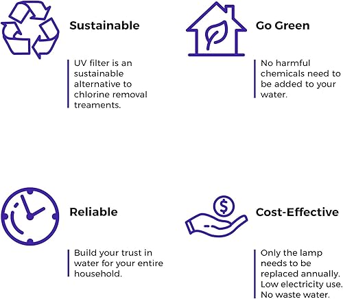 Miniatura 4 de iSpring UVF55FS - Filtro de agua UV para toda la casa con interruptor de sensor de flujo inteligente, 55 W, 12 GPM y WSP-50 filtro de agua de