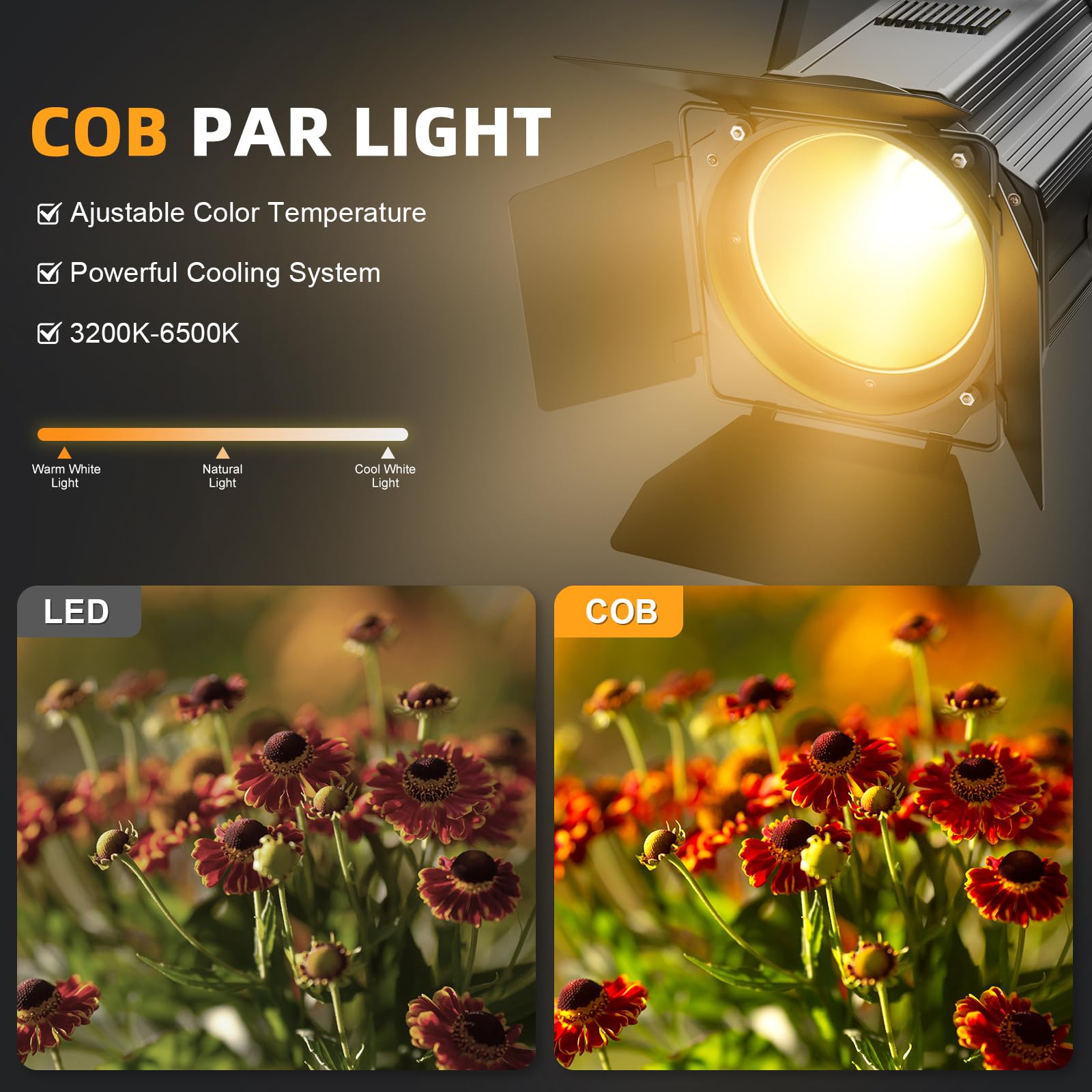 200 W COB Par LED Projecteur de scène avec volets coupe-flux, 3500 à 7500 K 2 en 1 éclairage de scène DMX/maître-esclave lumière de fête pour DJ, église, concert, mariage