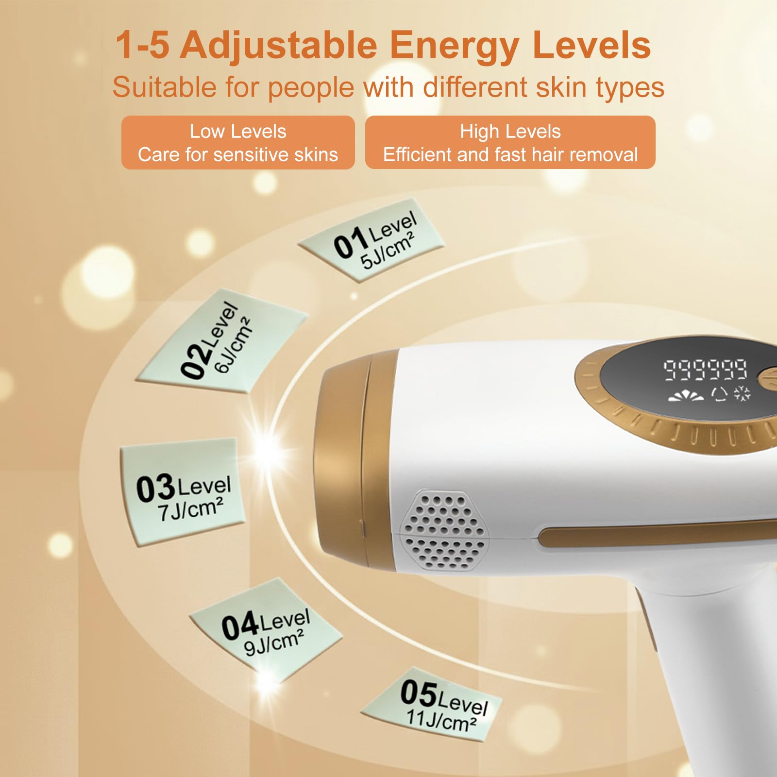 Epilateur electrique, 990 000 flashs, 5 niveaux d'énergie, 2 modes Automatique/Manuel, épilation laser, Impulsions lumineuses pour hommes et femmes, idéal pour le visage et le corps