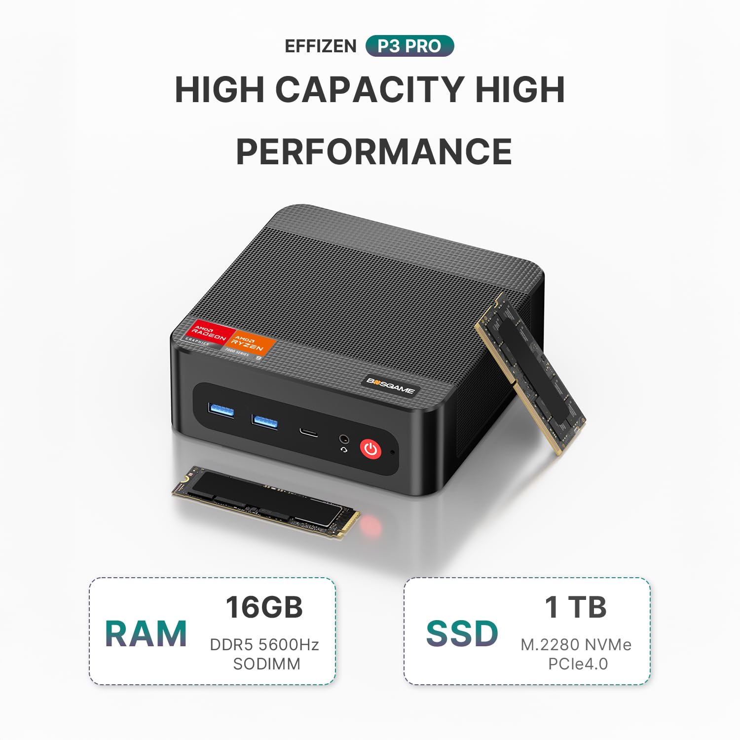 BOSGAME P3 Pro Mini-Gaming-PC AMD Ryzen 9 7940HS, Radeon 780M | 8C/16T bis 5,2 GHz, 16GB DDR5 RAM, 1TB PCIe 4.0 SSD USB-C Full Function, Triple 4K@60Hz Display, Windows 11 Pro