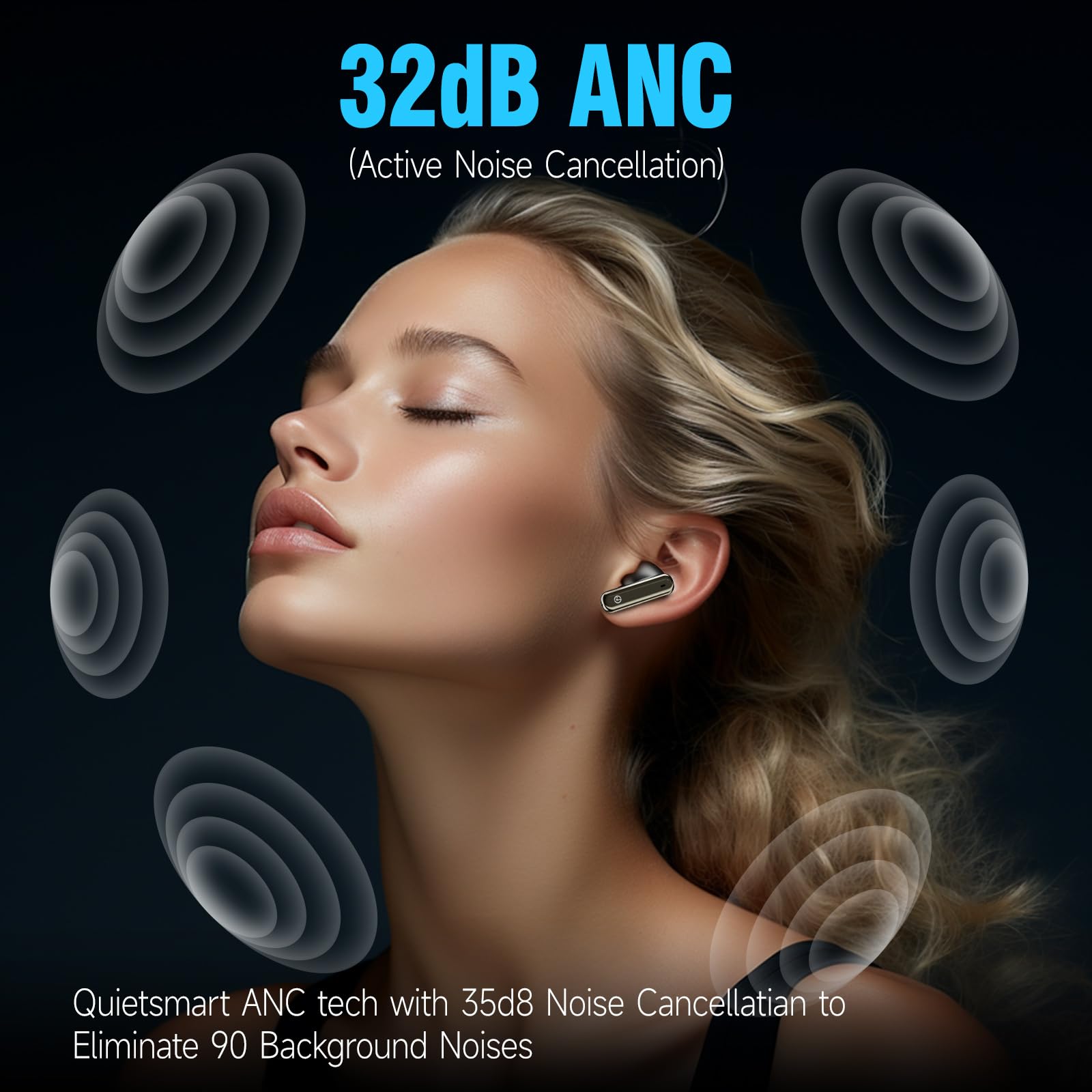 EDYELL A1 Truly Wireless Bluetooth in Ear Earbuds with Upto 35Db Active Noise Cancellation, 13 mm Dynamic Drivers, Type-C Fast Charging with Upto 48Hrs Music Playback (Black) 1