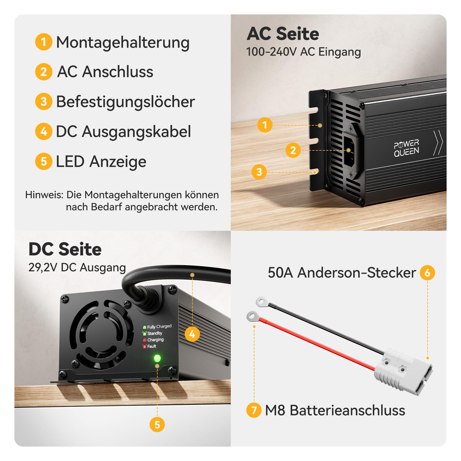 Power Queen 29.2V 20A Lithium LiFePO4 Batterieladegerät Maintainer Vollautomatisches, Wiederaufladbares LiFePO4 Batterieladegerät mit Mehreren Siche