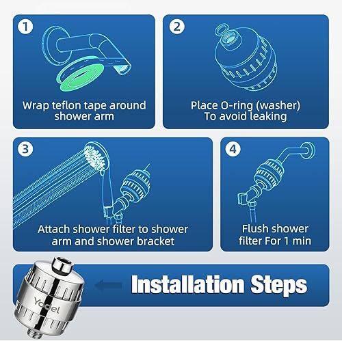 Miniatura 8 de Yodel Filtro de cabezal de ducha de 25 etapas para agua dura, nanotecnología avanzada y filtración KDF-55, suavizante de agua de alto rendimiento