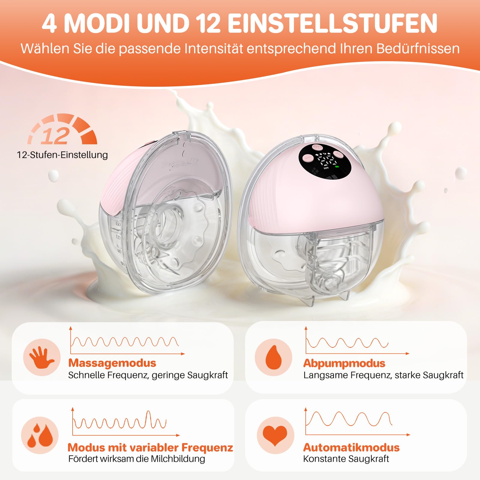 FUNYKICH Milchpumpe Elektrisch freihändig tragbar Leiser BPA-frei (2PCS) | 4 Modi, 12 Stufen mit 21/24/27mm Flanschen, Auslaufsicheres Design, 217g leicht, LED, 1000mAh Akku, Memory-Funktion