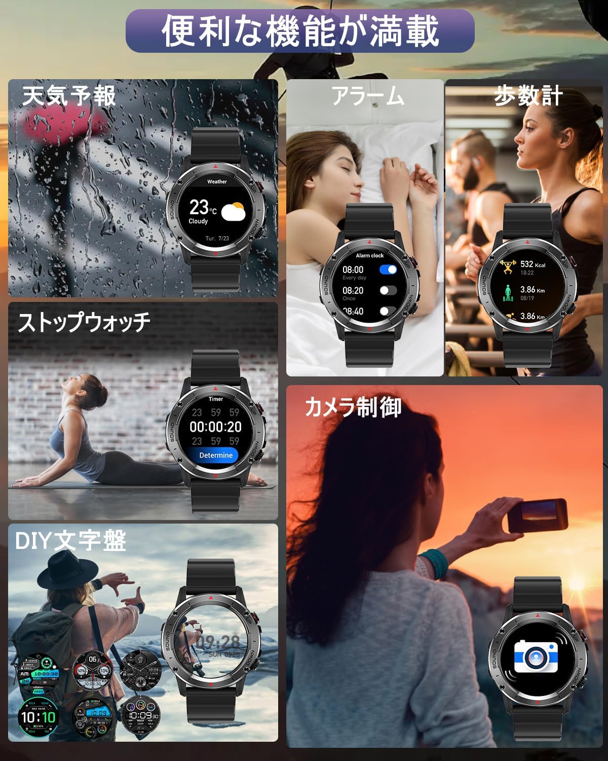Smartwatch music control, camera remote, and various functions