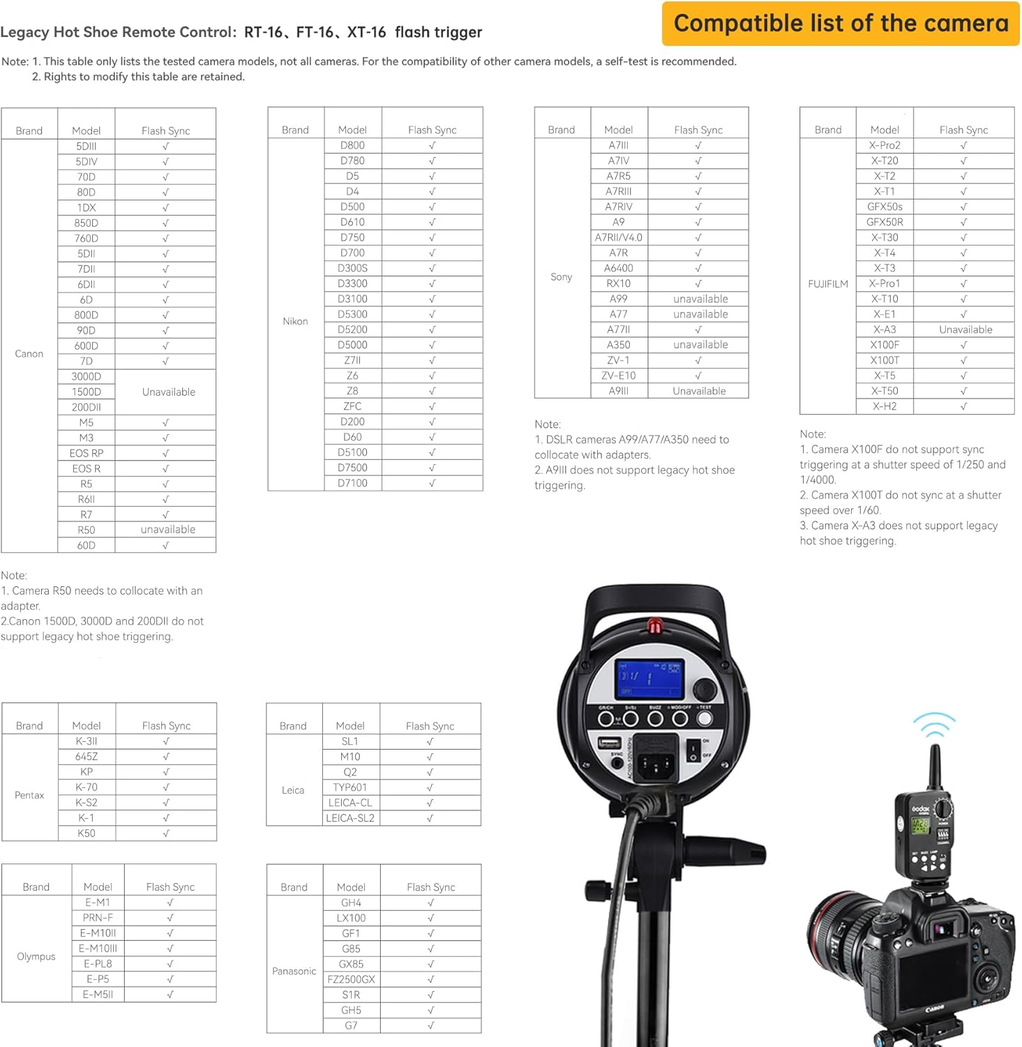 Detailed compatibility list for cameras with Godox XT-16, RT-16, and FT-16 flash triggers, showing various Canon, Nikon, Sony, Fujifilm, Olympus, Pentax, Leica, and Panasonic models and their flash sync status.
