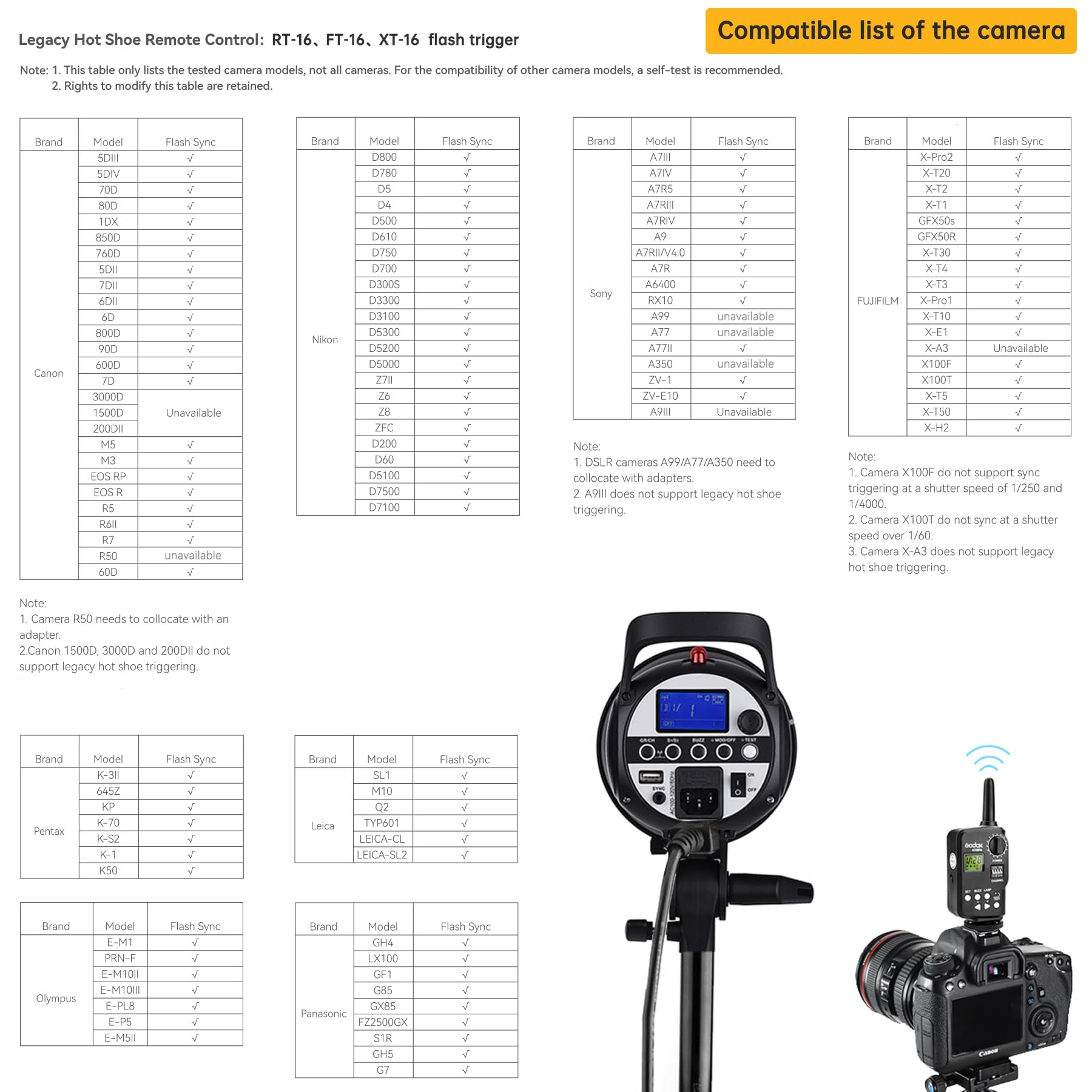 Godox 800W Professional Studio Strobe Flash Light Kit, 2-Light