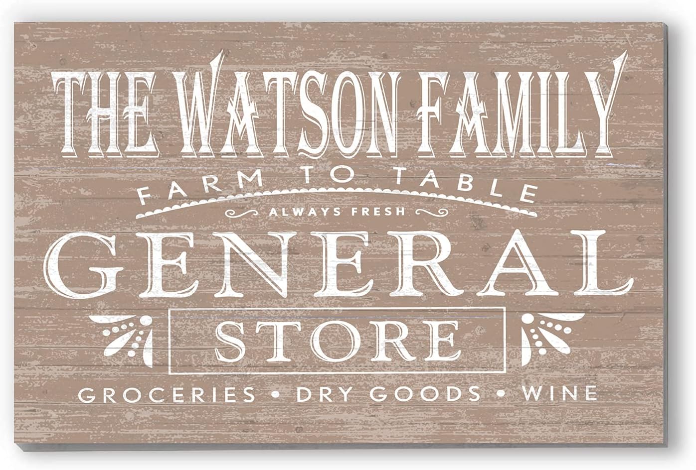 Personalized General Store Sign Kitchen or Pantry Sign for Mother's Day, Birthday, Couples Gift Idea (Green)