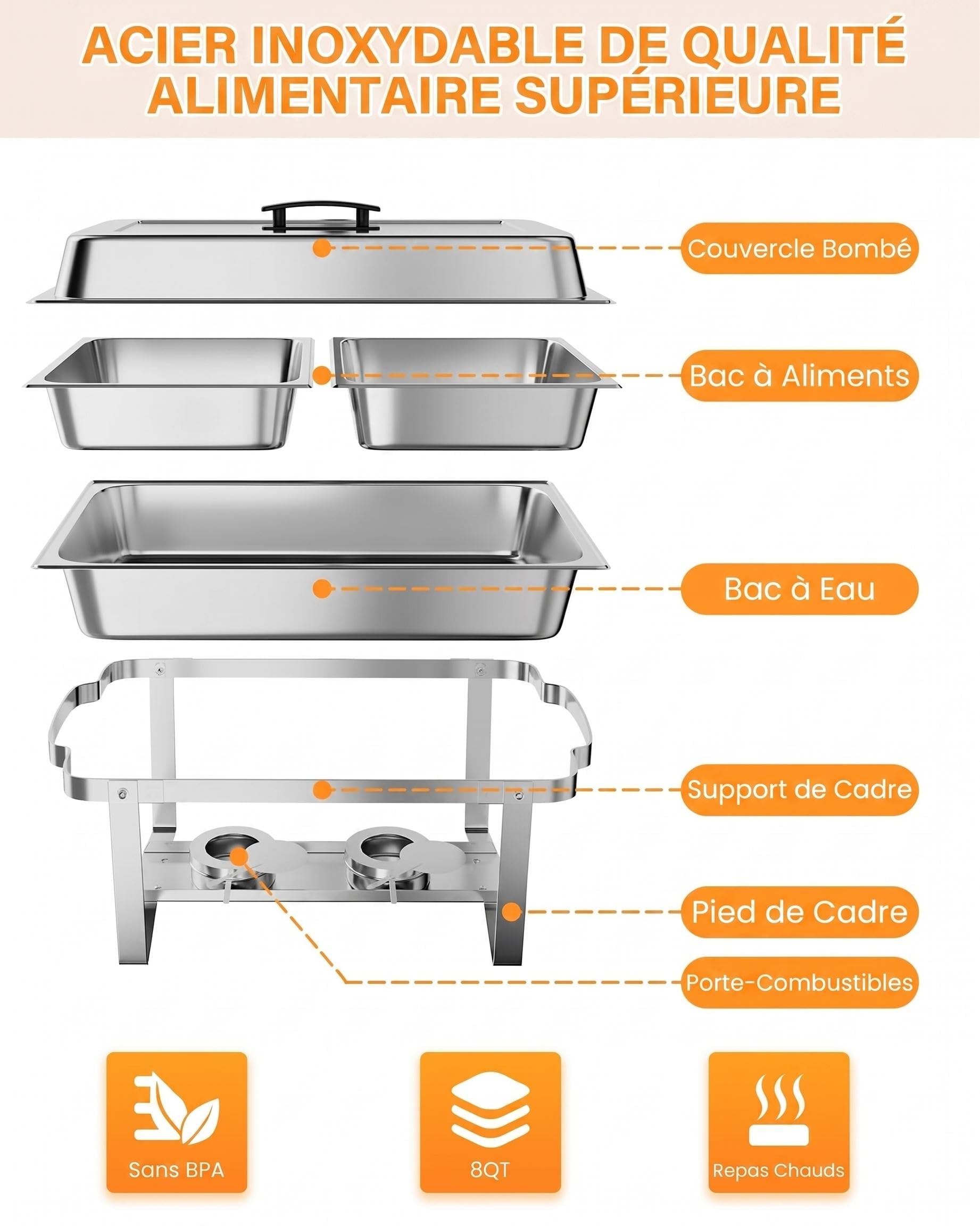 Lot de 2 Chafing Dish Buffet 9L-Plats Buffets Chauffants-Acier Inoxydable | Avec Couvercles INOX et Cadre Pliable