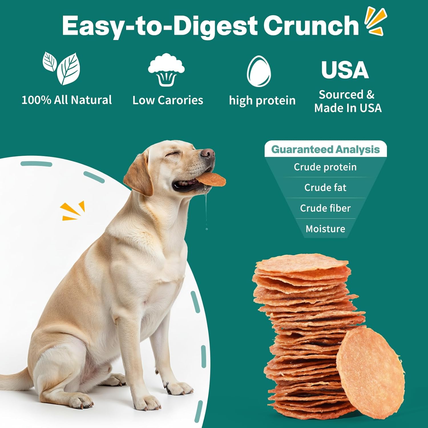 Dog Chicken Chips Treat - 24 oz, 100% Natural Ingredient Made in USA, High Protein Low Calorie Pet Training Chew Jerky Dried Food, Healthy Pet Supplies for Medium, Large Breeds & Puppy