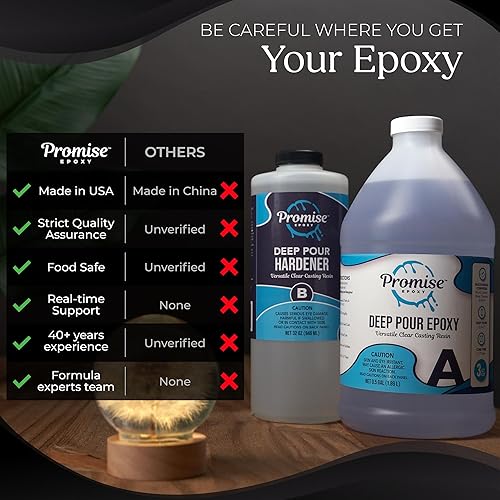 Miniatura 2 de Resina epoxi Deep Pour Promise, kit de 3 cuartos de galón para mesas de río, piezas de fundición artísticas y proyectos de bricolaje  Resina