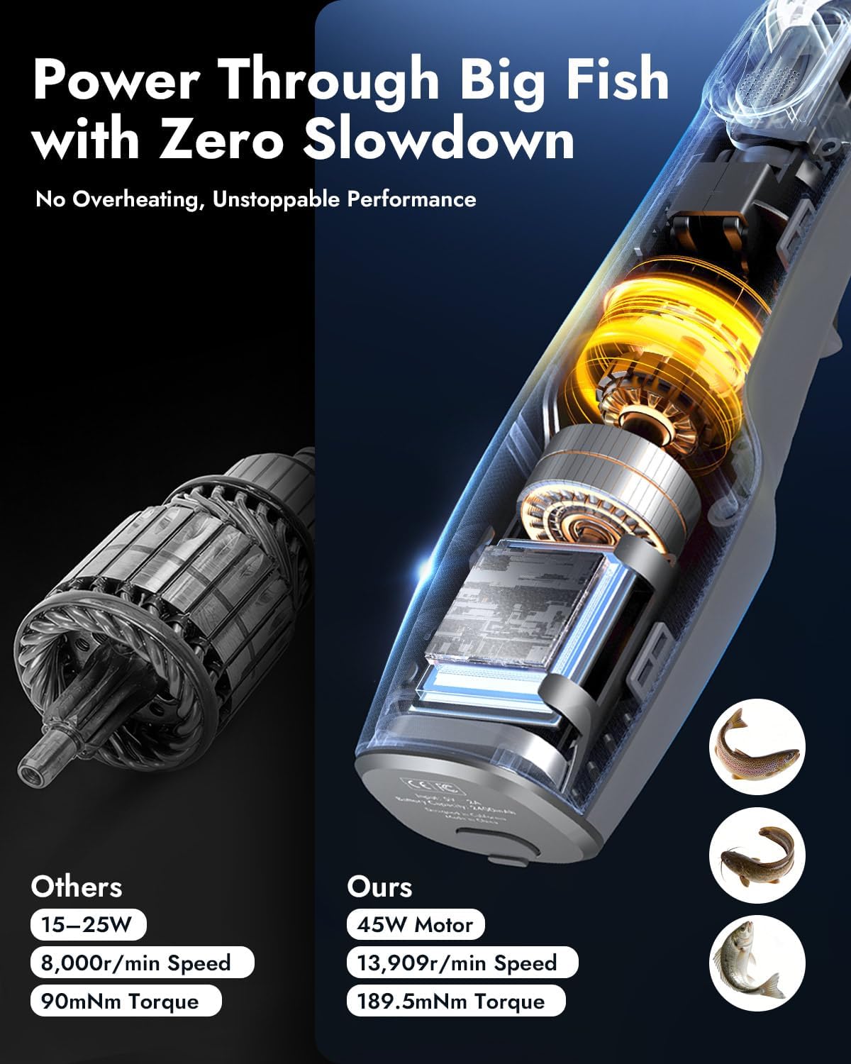 SliceMaster Cordless Electric Fillet Knife, 45W High-Torque Motor, 9.3" & 11.1" Titanium-Coated Blades, Waterproof Rechargeable Electric Carving Knife, Type-C Charge, Safety Lock