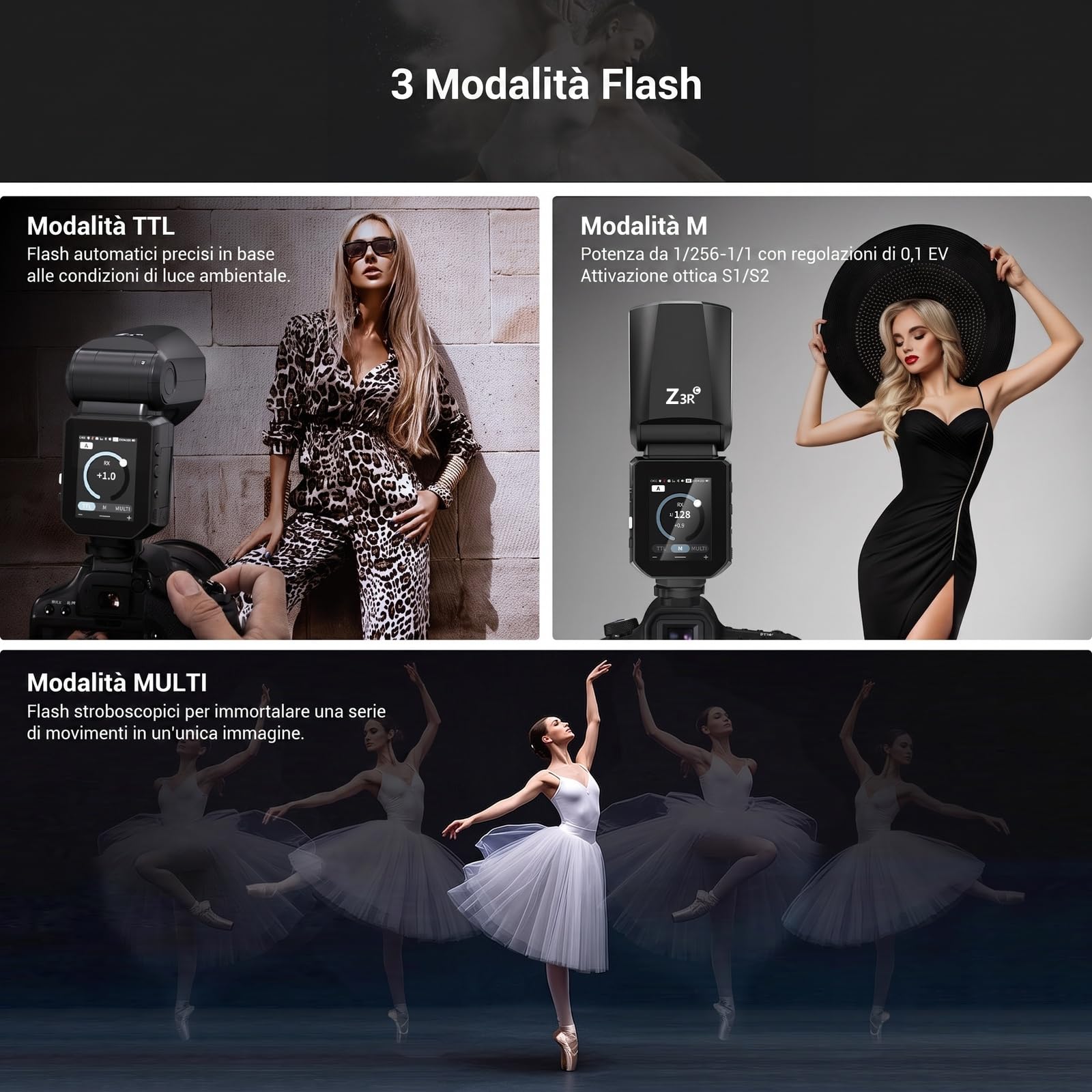 NEEWER Z3R-C Flash Rotondo, Speedlite TTL da 100Ws per Fotografia Fotocamera con HSS 1/8000s, Batteria USB C da 3000mAh, Touchscreen, Luce Pilota, Compatibile con Canon e Godox Sistema X 2.4G Wireless