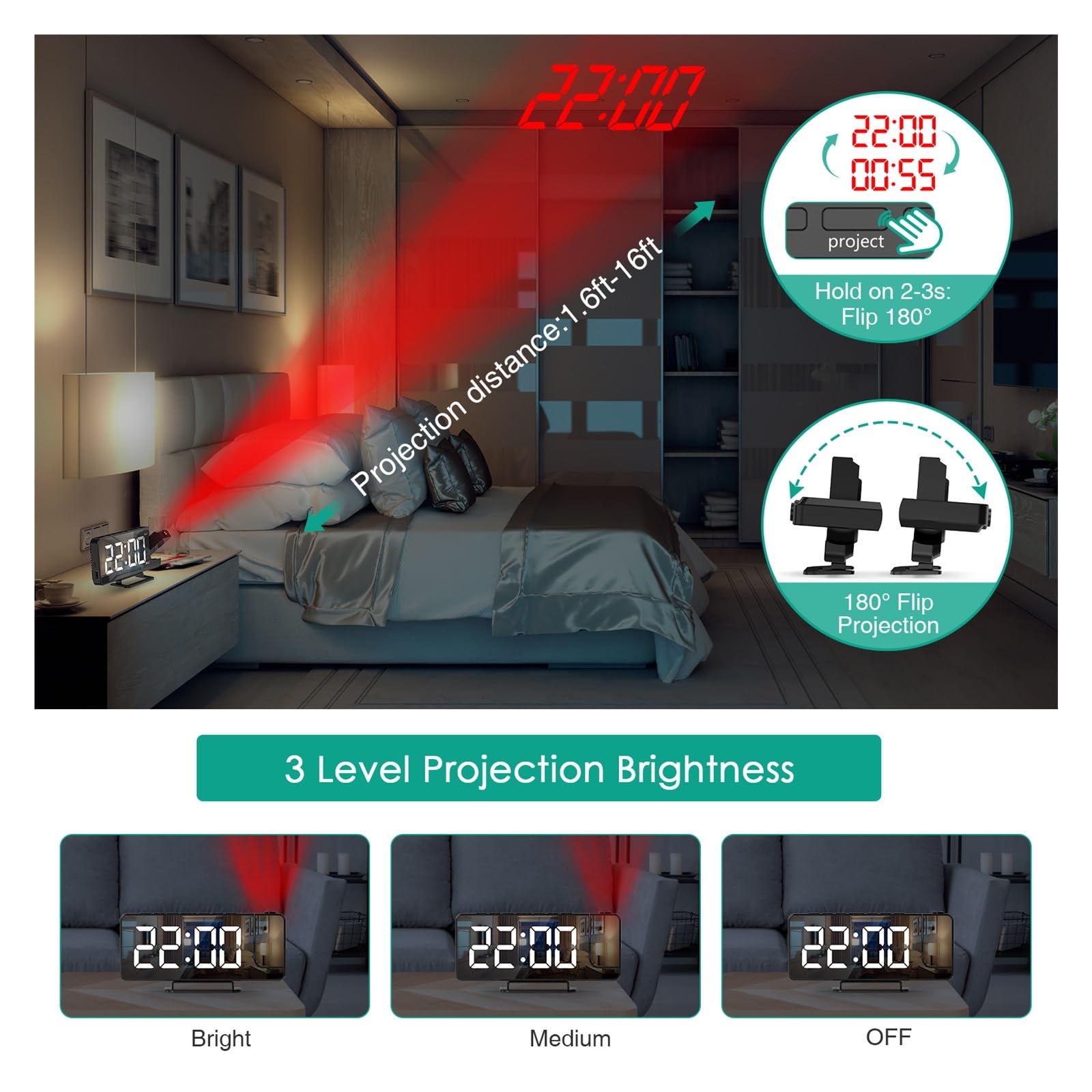 LED Digitaler Projektionswecker, Elektronischer Wecker Mit Projektionszeit, Projektor, Schlafzimmer, Nachttisch, Desktop-Uhren Klare Projektion
