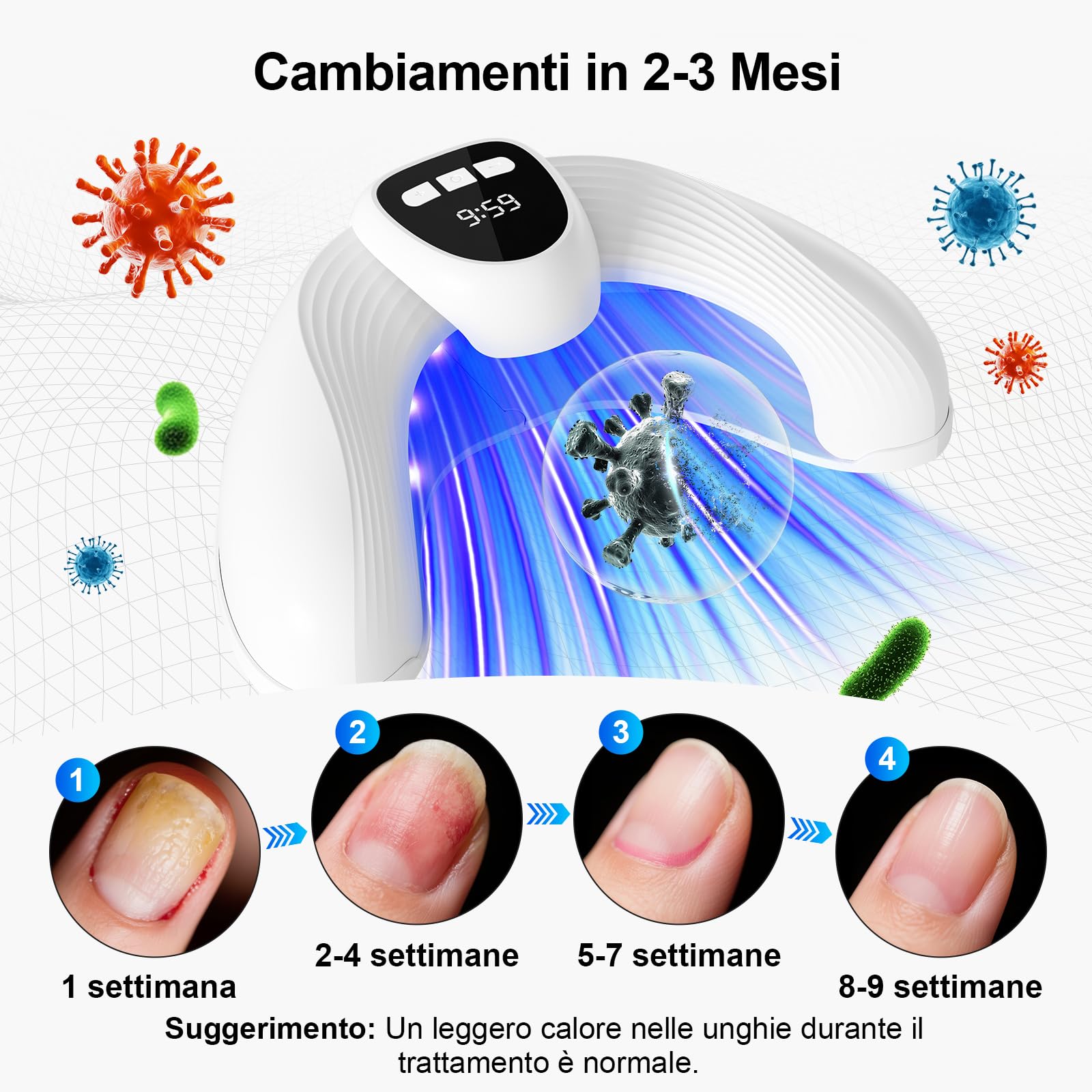 Dispositivo Unghie LED, 500nm Blu & 940nm Rosso, 26 LED Ricaricabile | 26 LED luce blu 500nm & rossa 940nm, timer integrato. Per unghie mani e piedi, facile uso domestico.