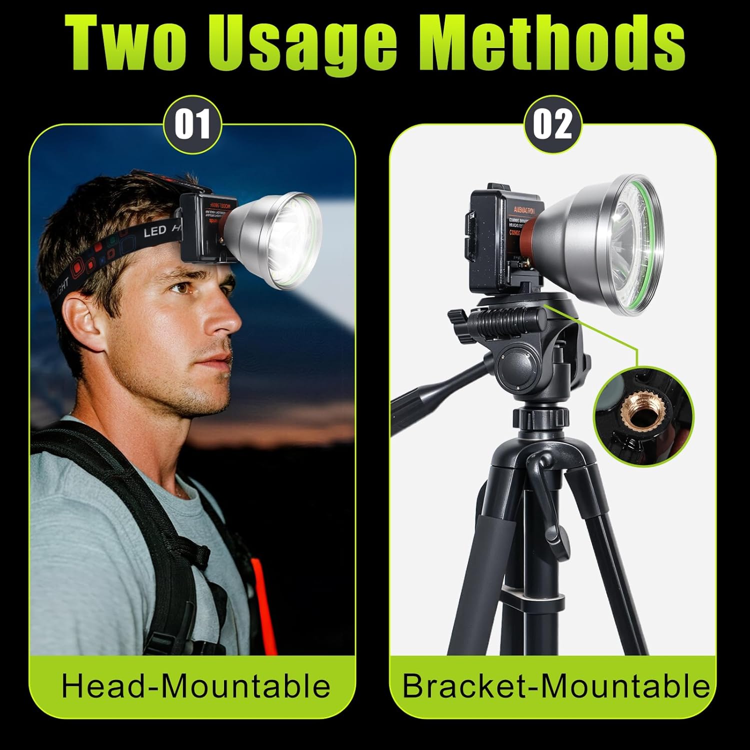Rechargeable LED Headlamp with Flood and Spot Beam, Power Display, 4 Lighting Modes, Ultra Bright High Lumen Waterproof Head Torch for Camping, Running, Hiking, Fishing, Hunting, Outdoor Activities